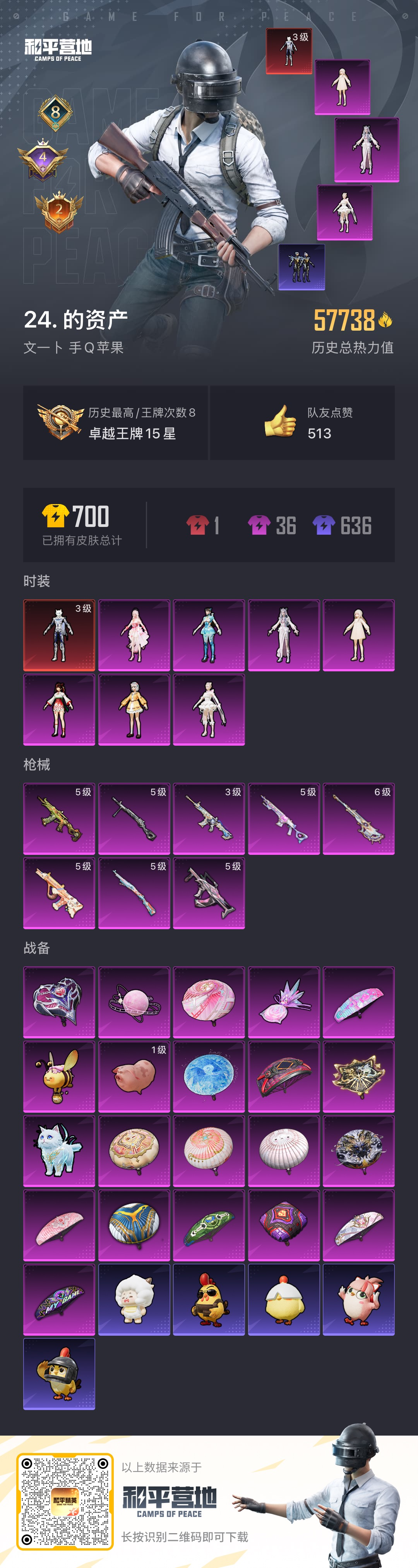 HPCMW455810和平精英账号详情图2