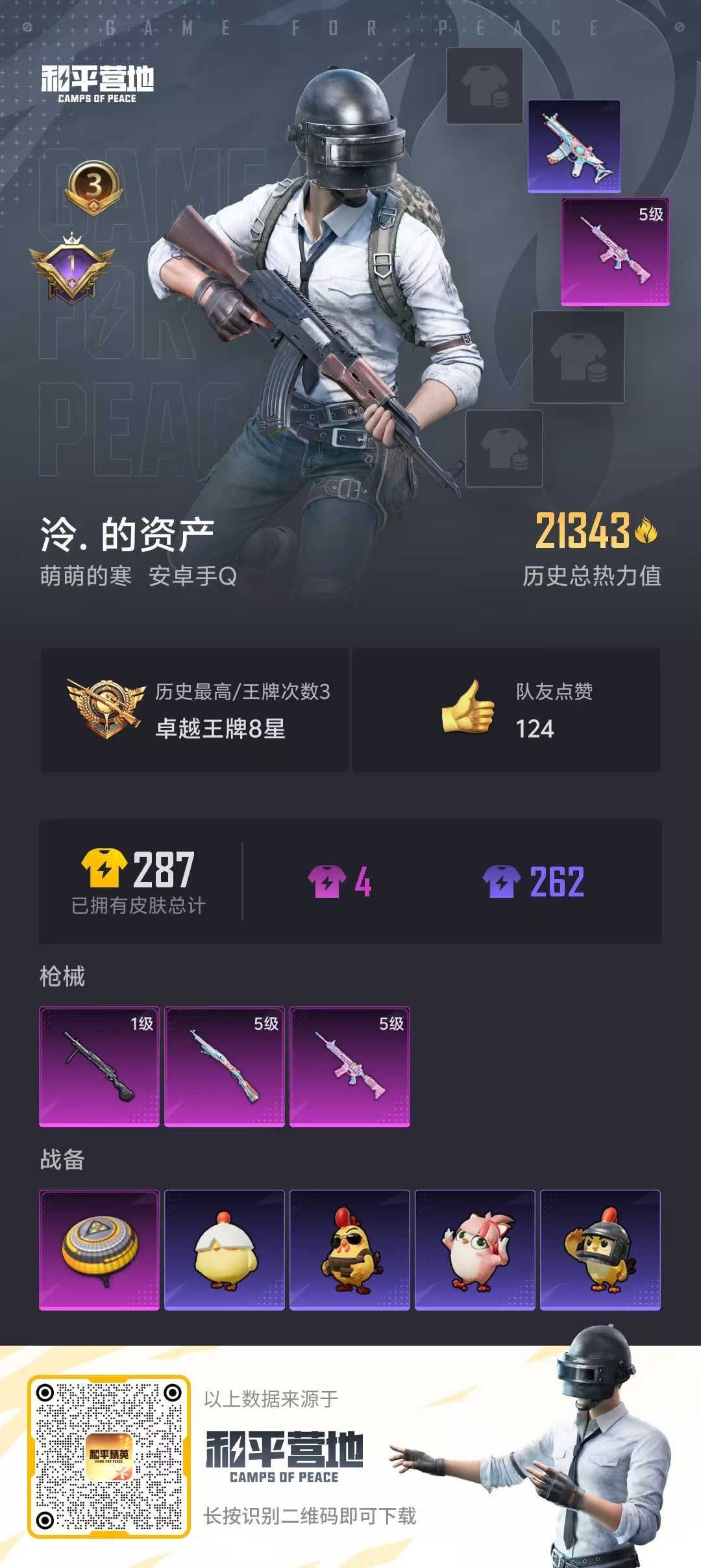 HPSJ455214和平精英账号详情图2