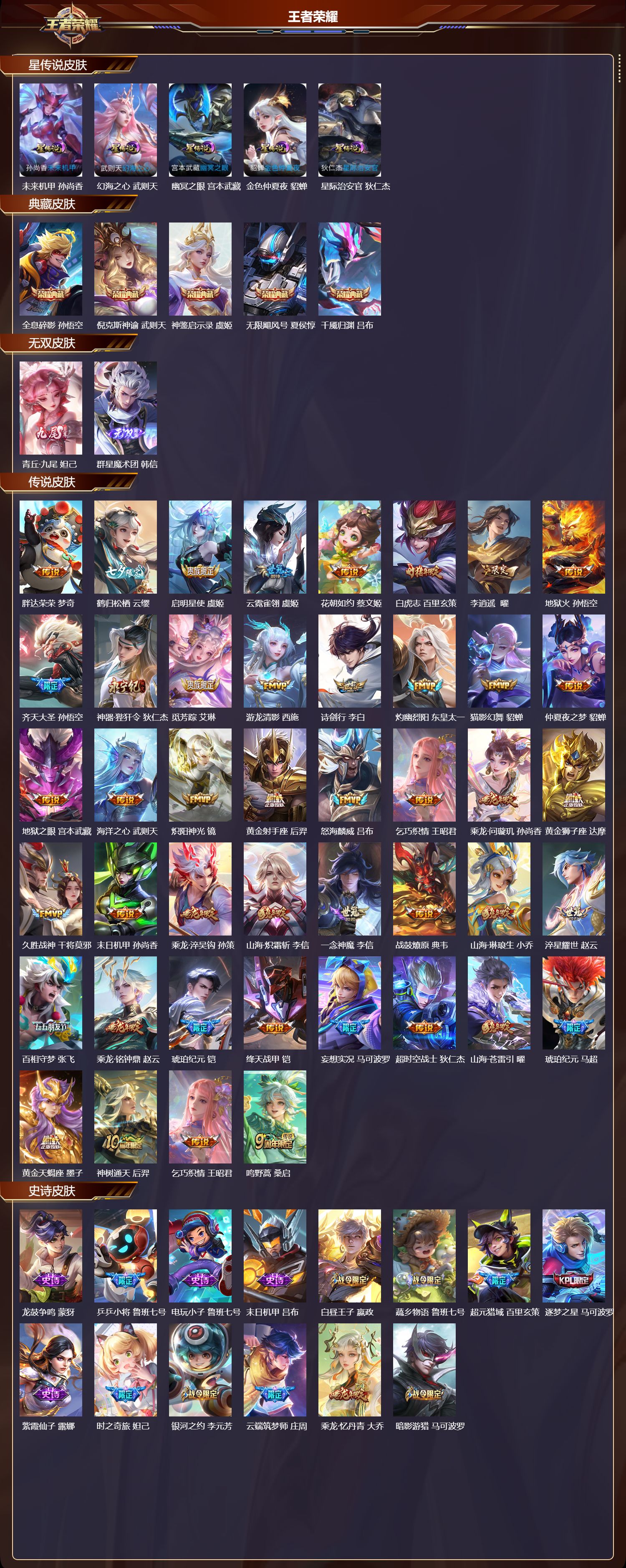 WZQM4107412王者荣耀账号详情图3