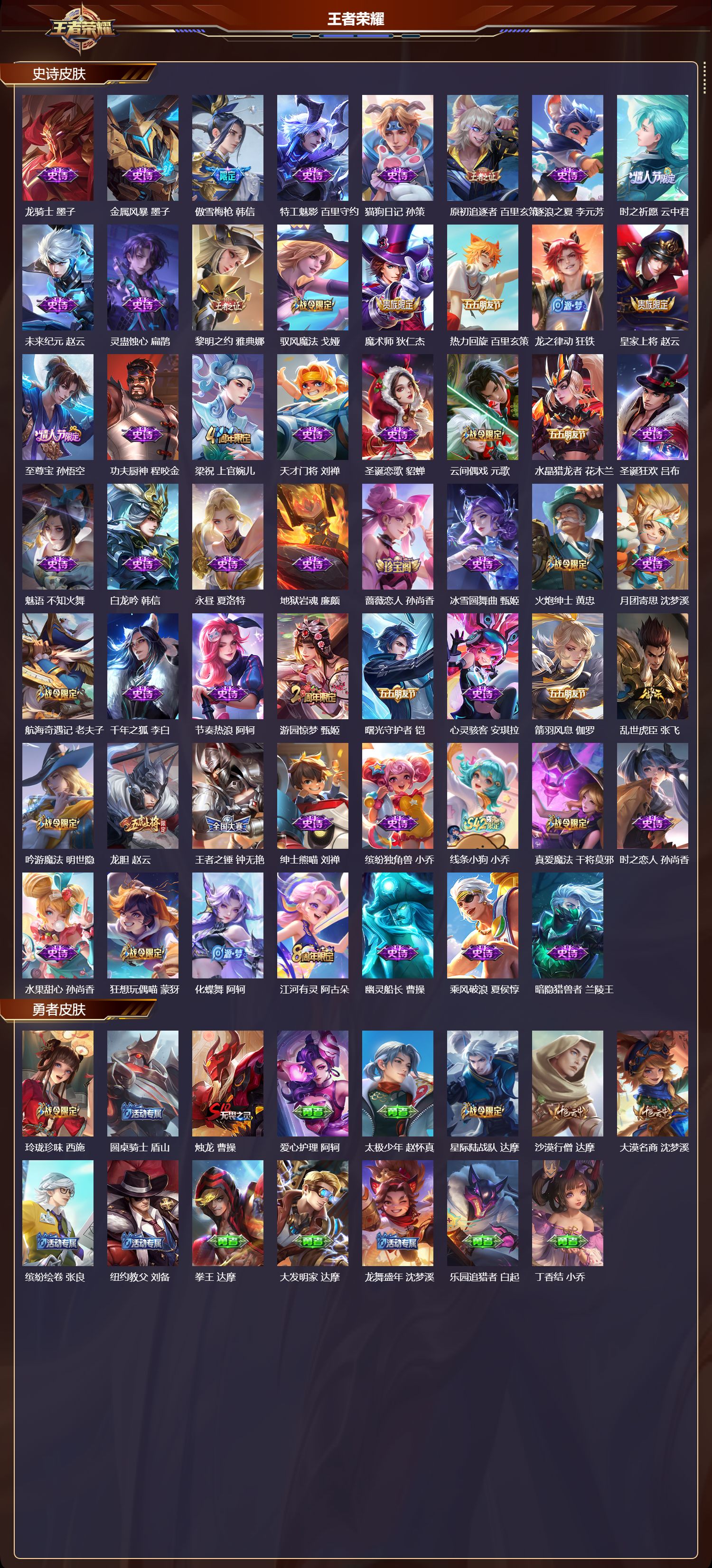 WZQM4128664王者荣耀账号详情图4