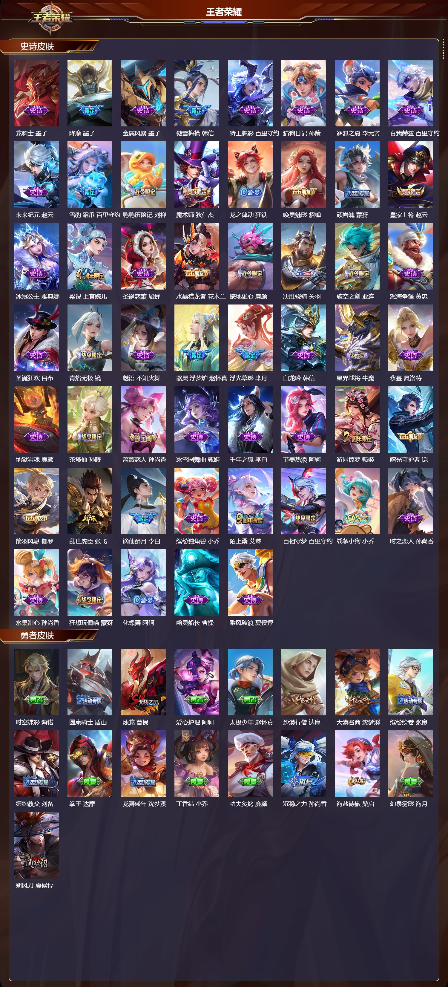 WZCMW4105438王者荣耀账号详情图7