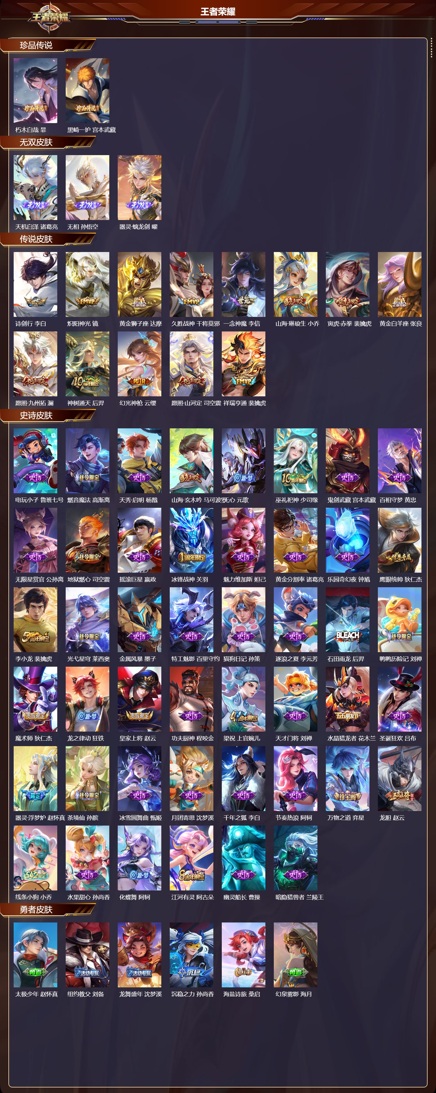 WZCMW4106745王者荣耀账号详情图2