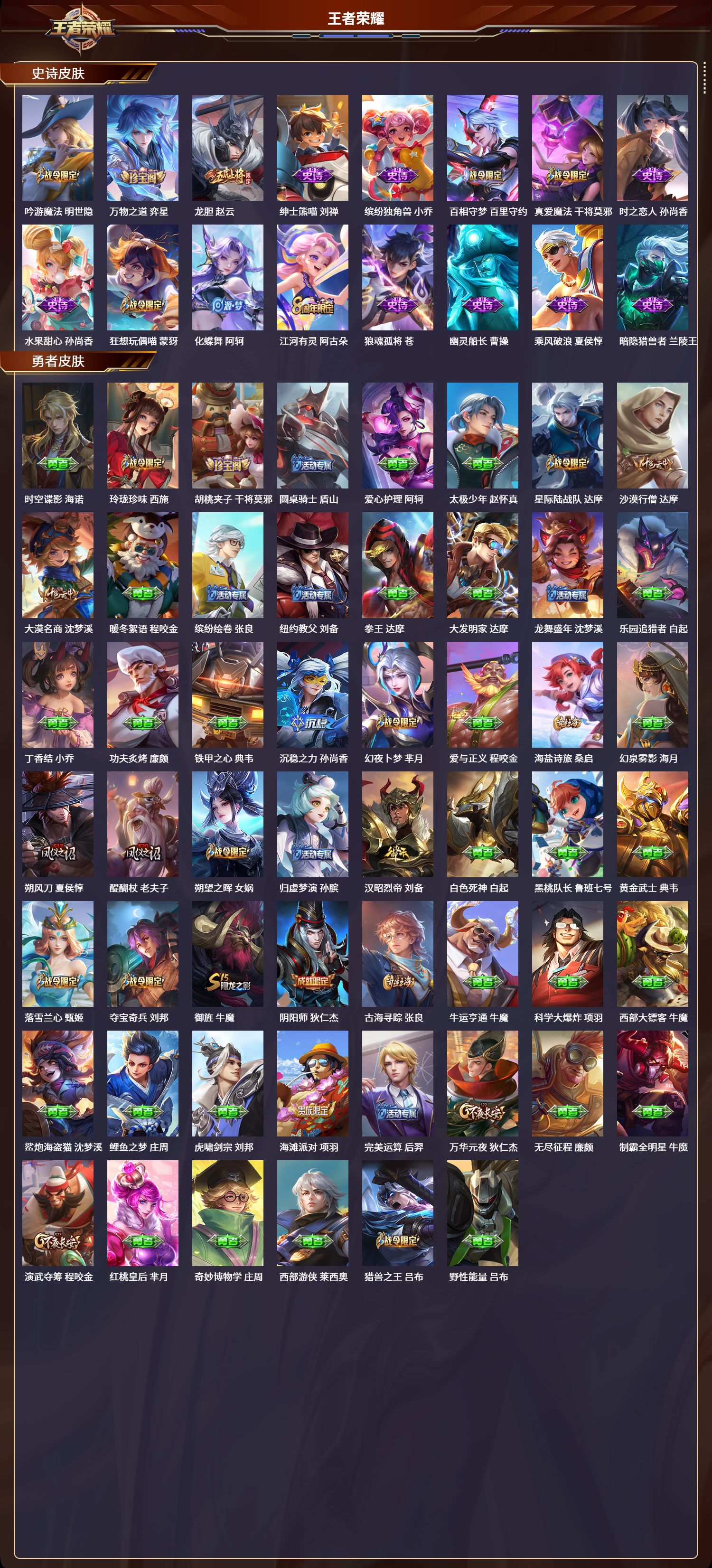 WZQM4106067王者荣耀账号详情图5