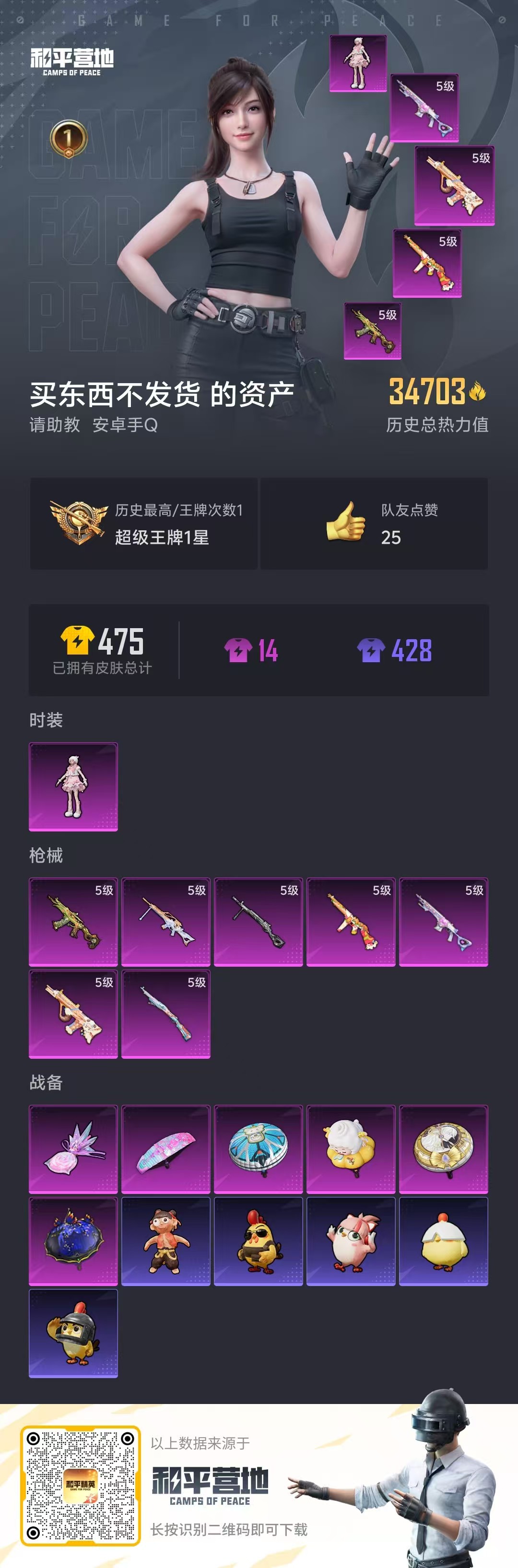 HPSJ455558和平精英账号详情图2