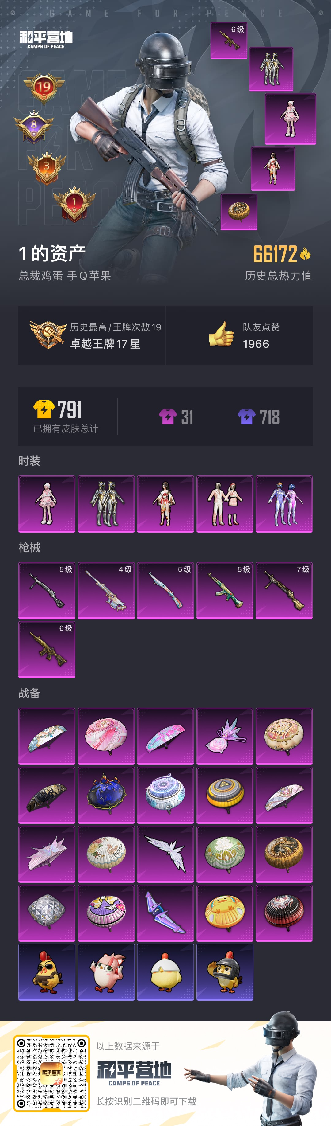 HPCMW455920和平精英账号详情图5