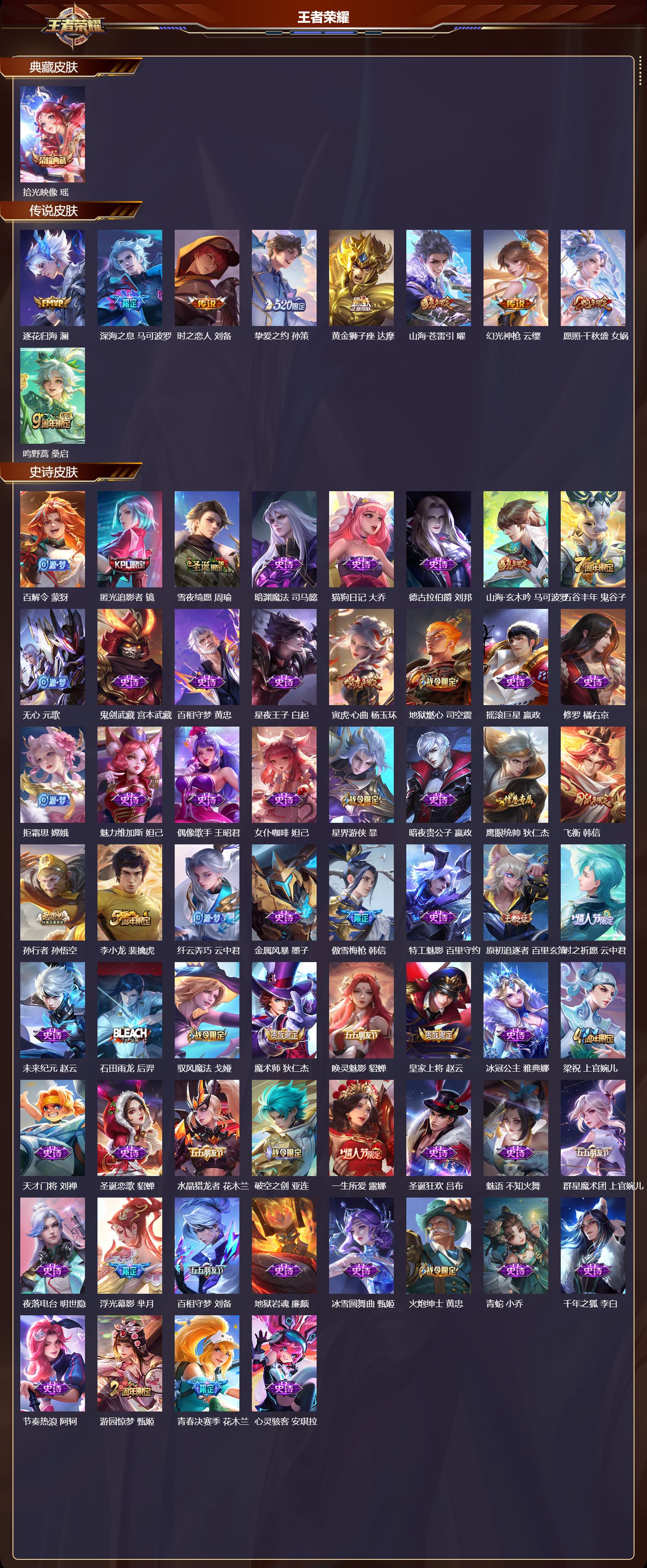 WZCMW4105406王者荣耀账号详情图6