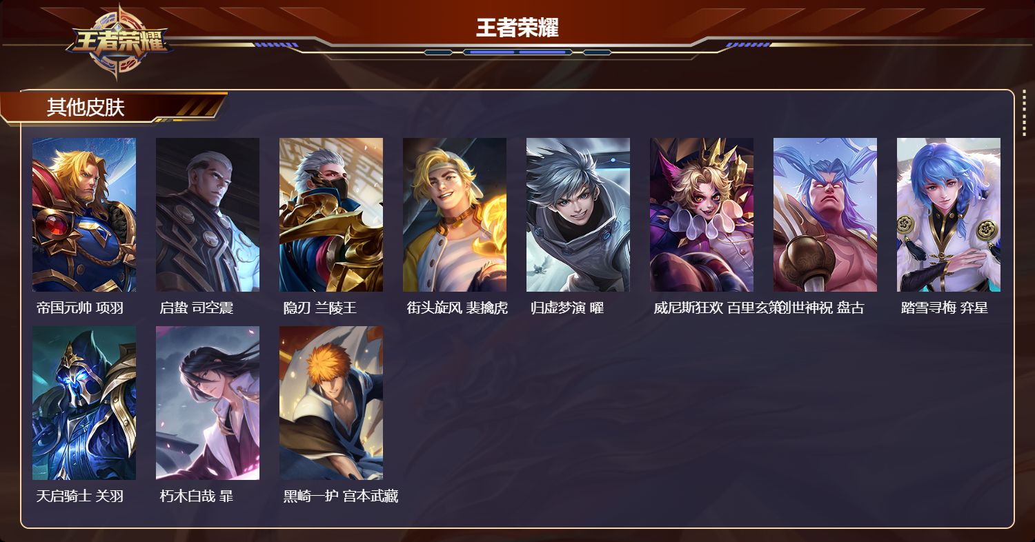 WZCMW4106745王者荣耀账号详情图4