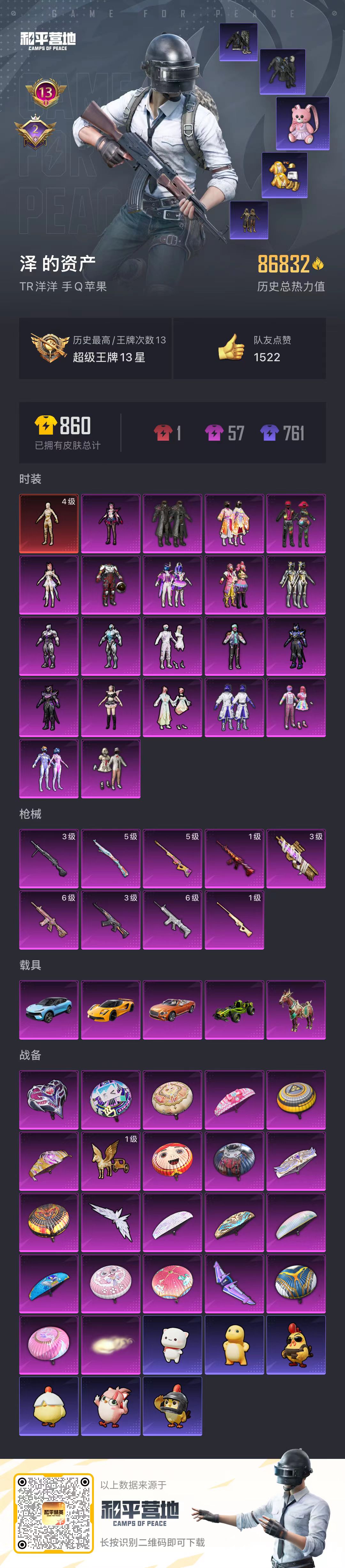 HPCMW456104和平精英账号详情图2