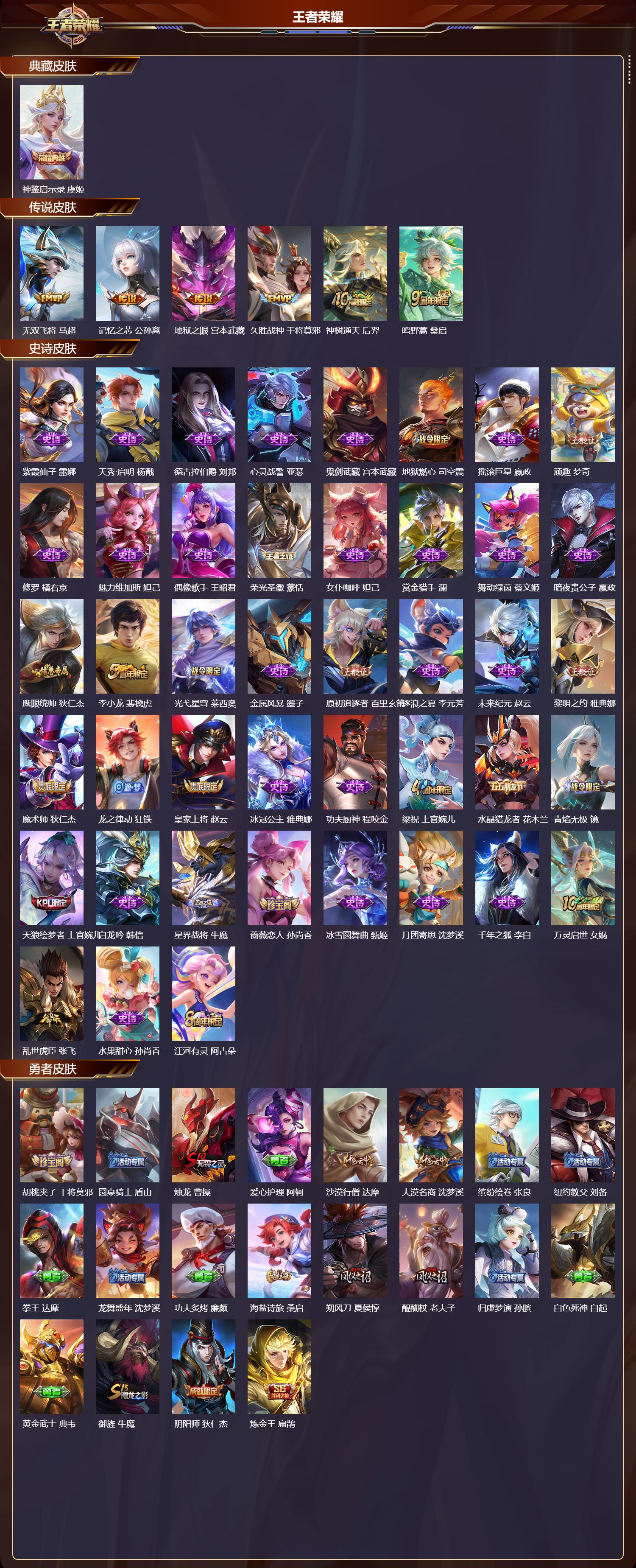 WZCMW4105364王者荣耀账号详情图6