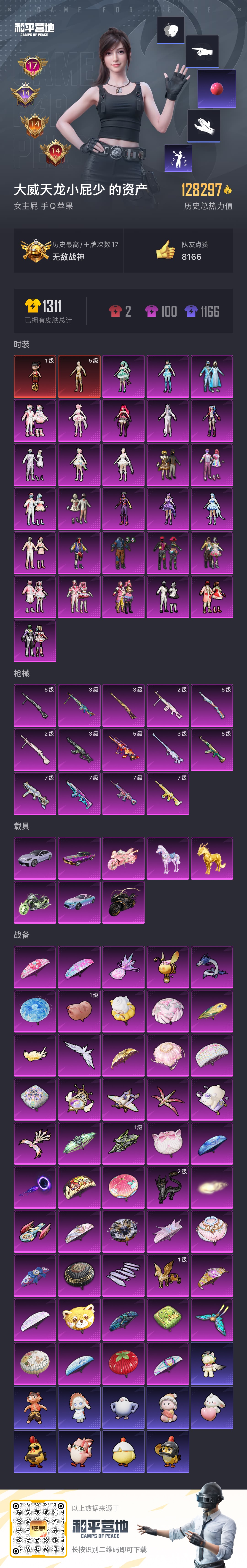 HPSJ454895和平精英账号详情图5