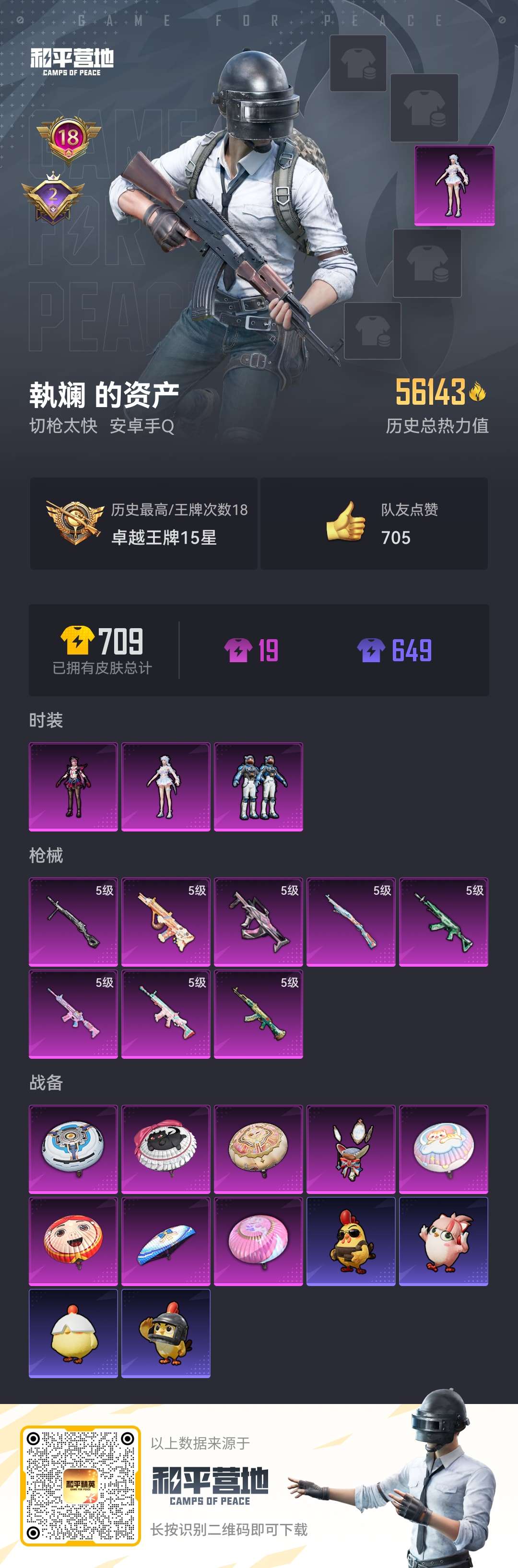 HPCMW473907和平精英账号详情图2