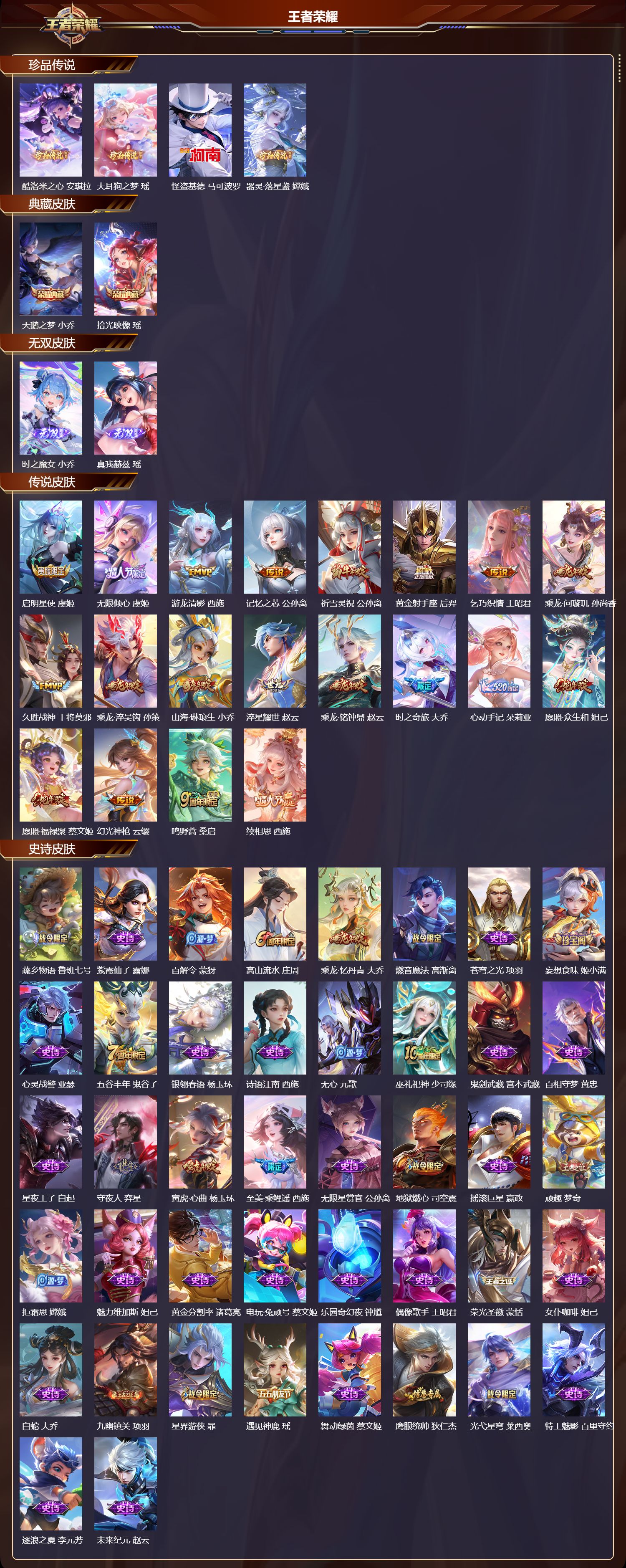 WZCMW4105386王者荣耀账号详情图6