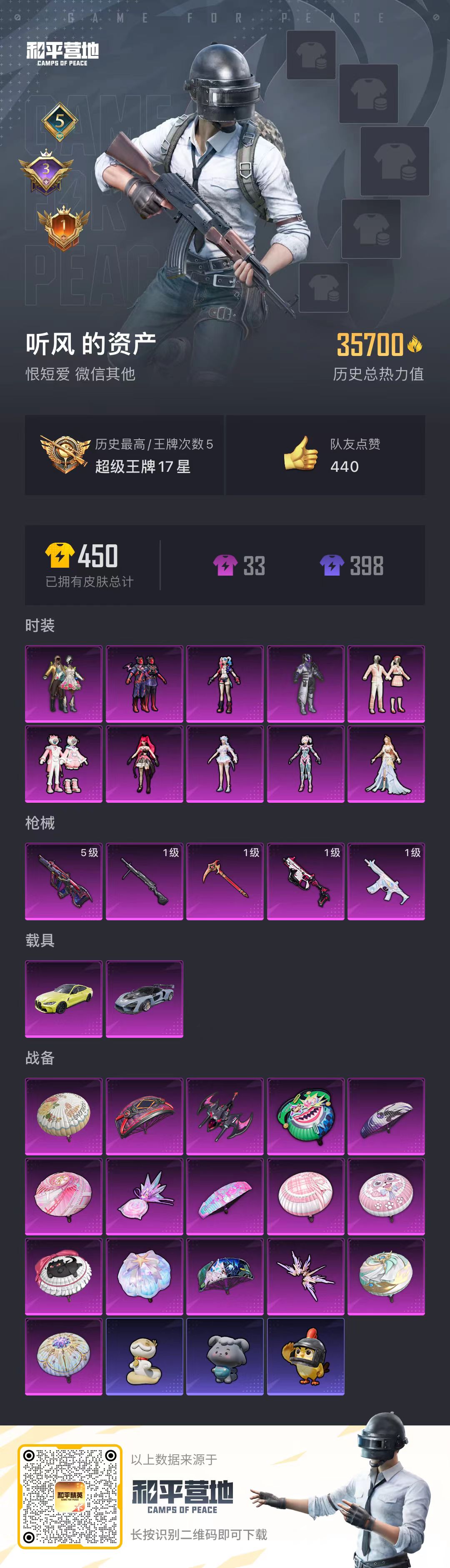 HPSJ454871和平精英账号详情图2