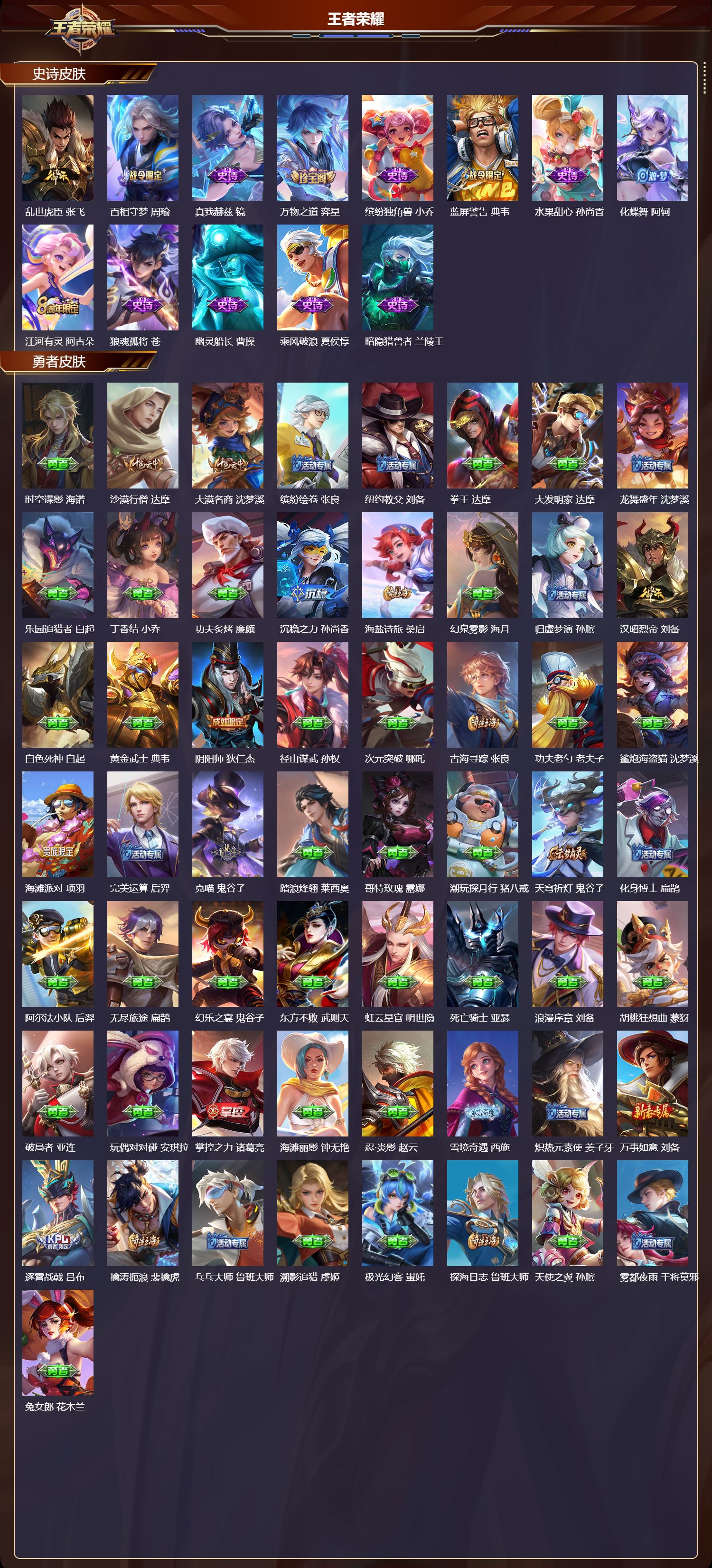 WZQM4107413王者荣耀账号详情图4