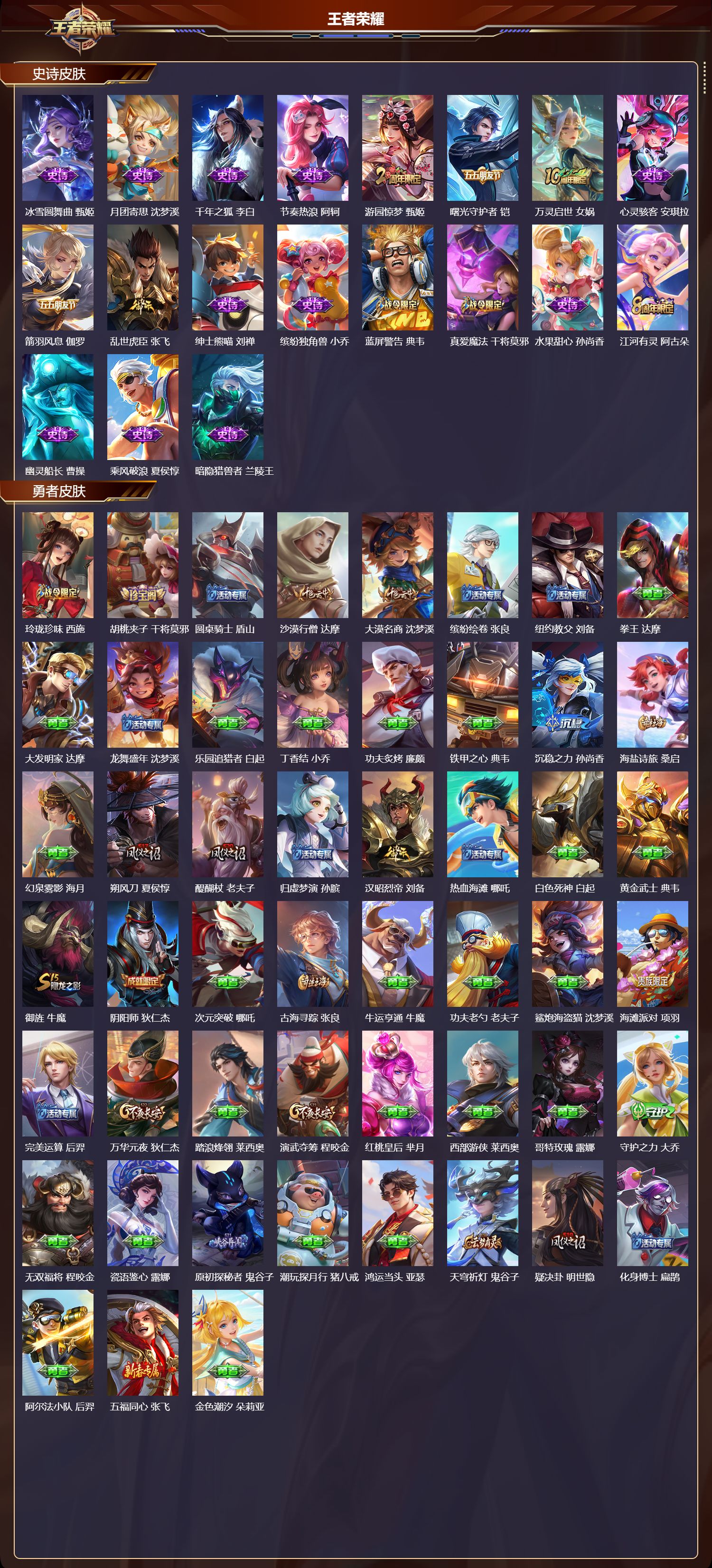 WZCMW4105393王者荣耀账号详情图9