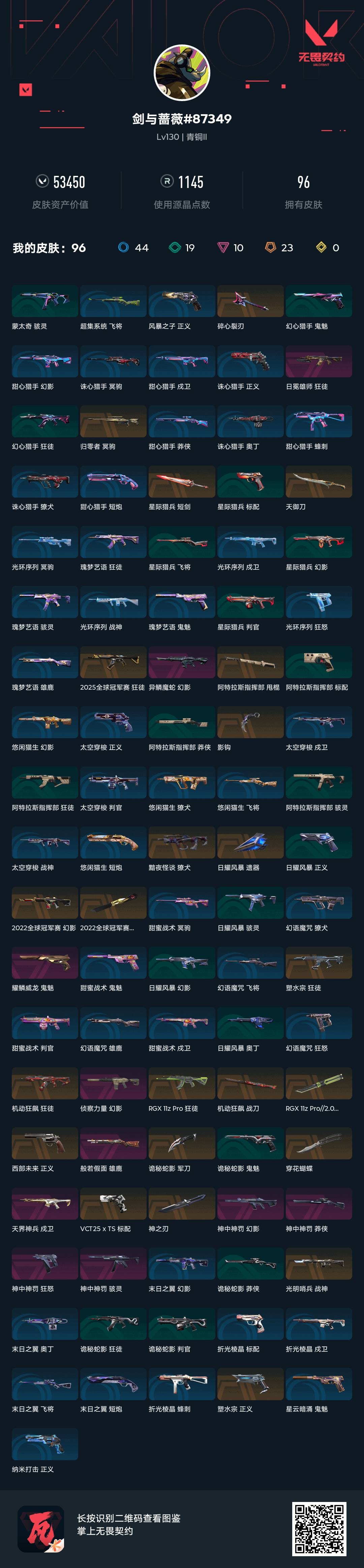 HPLX4122548和平精英账号详情图3