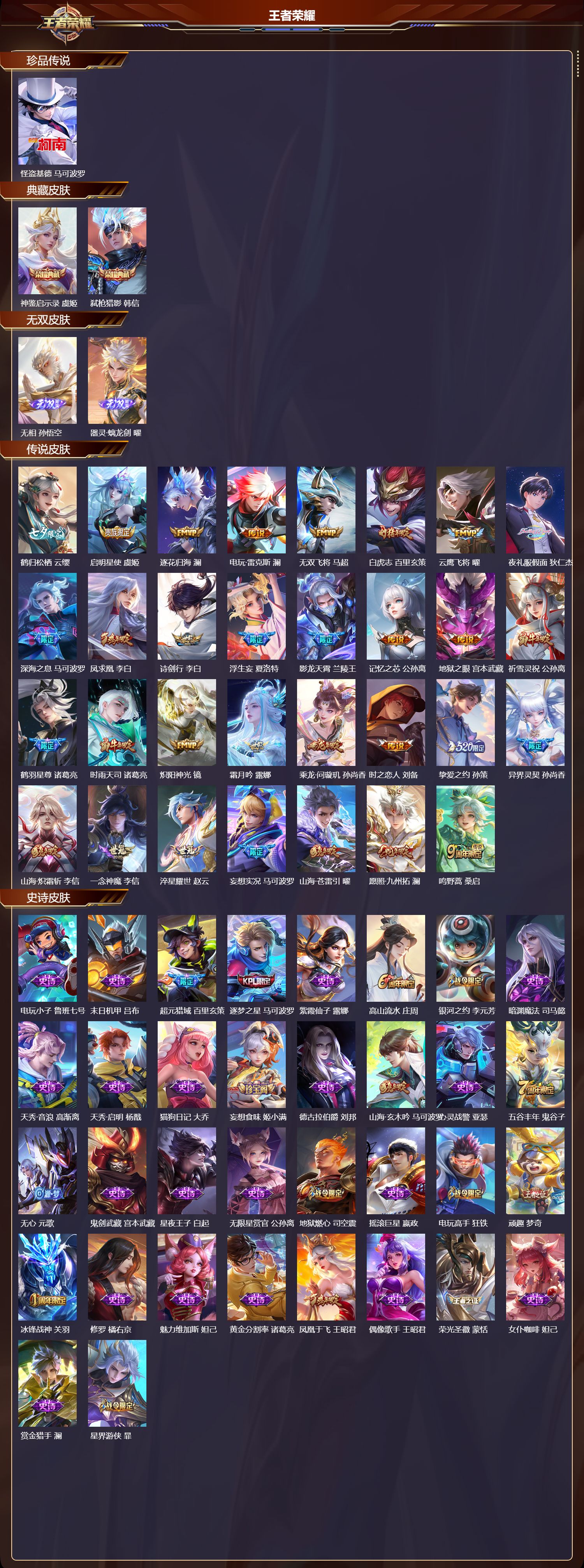 WZCMW4106115王者荣耀账号详情图2