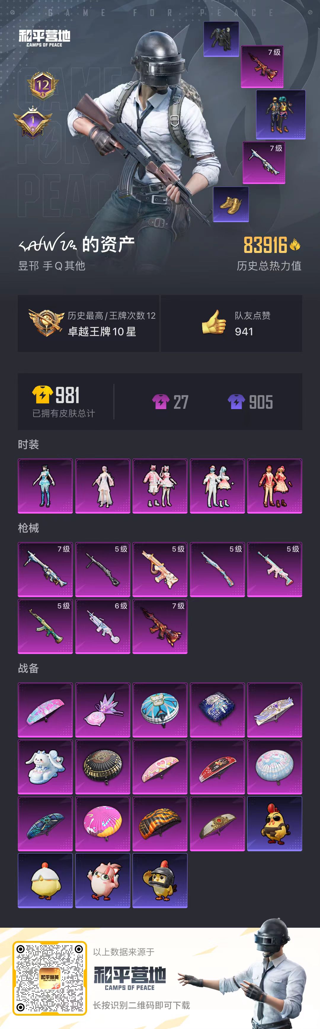 HPSJ455716和平精英账号详情图2