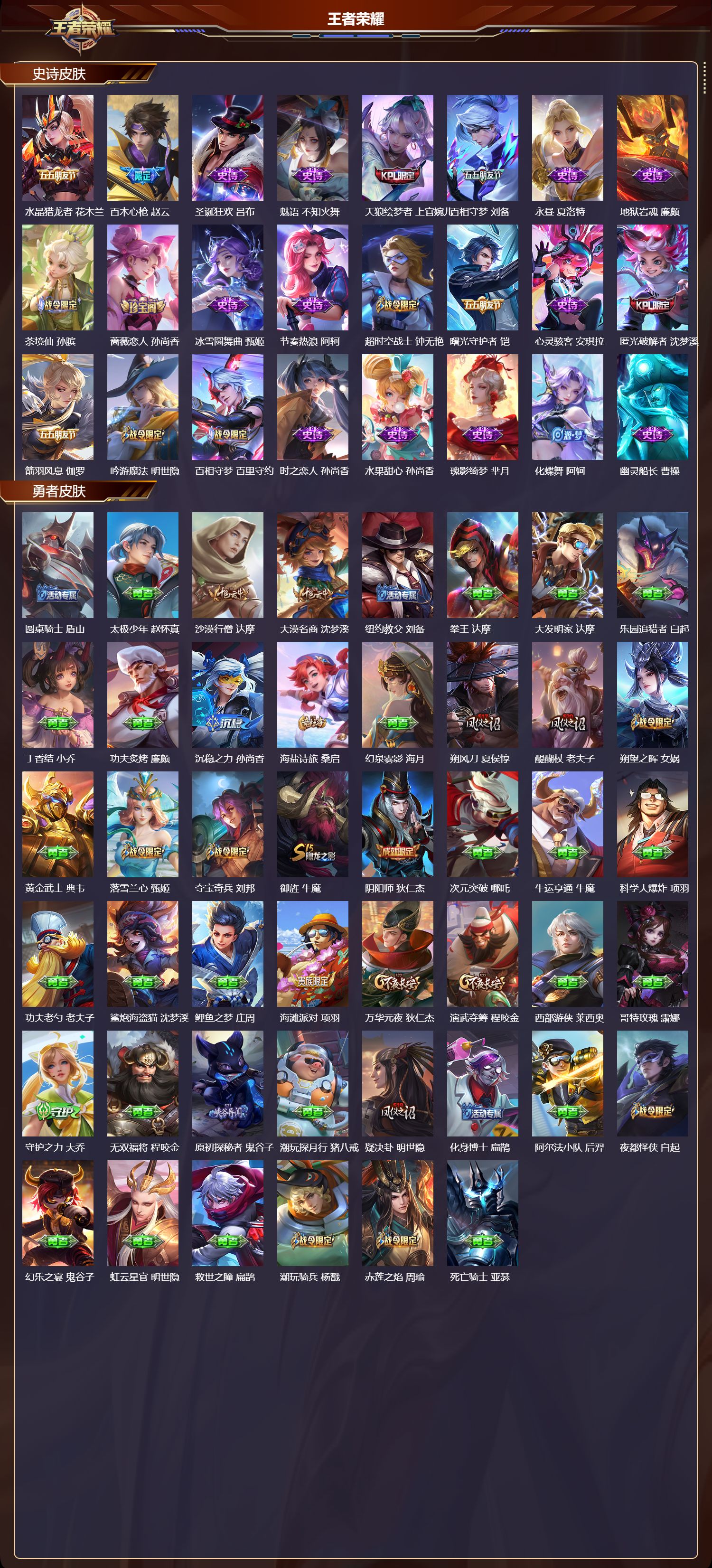 WZQM4107416王者荣耀账号详情图4