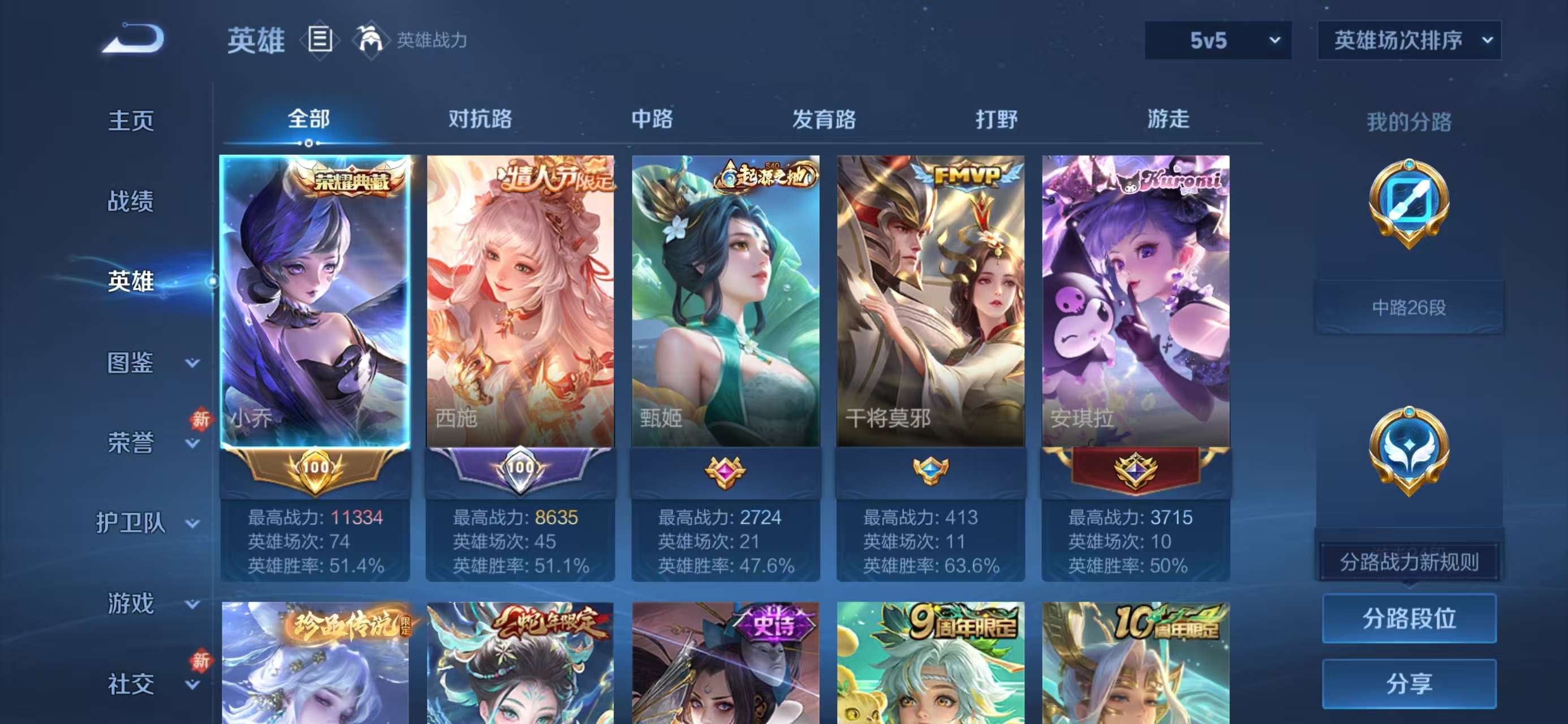 WZCMW4105386王者荣耀账号详情图4