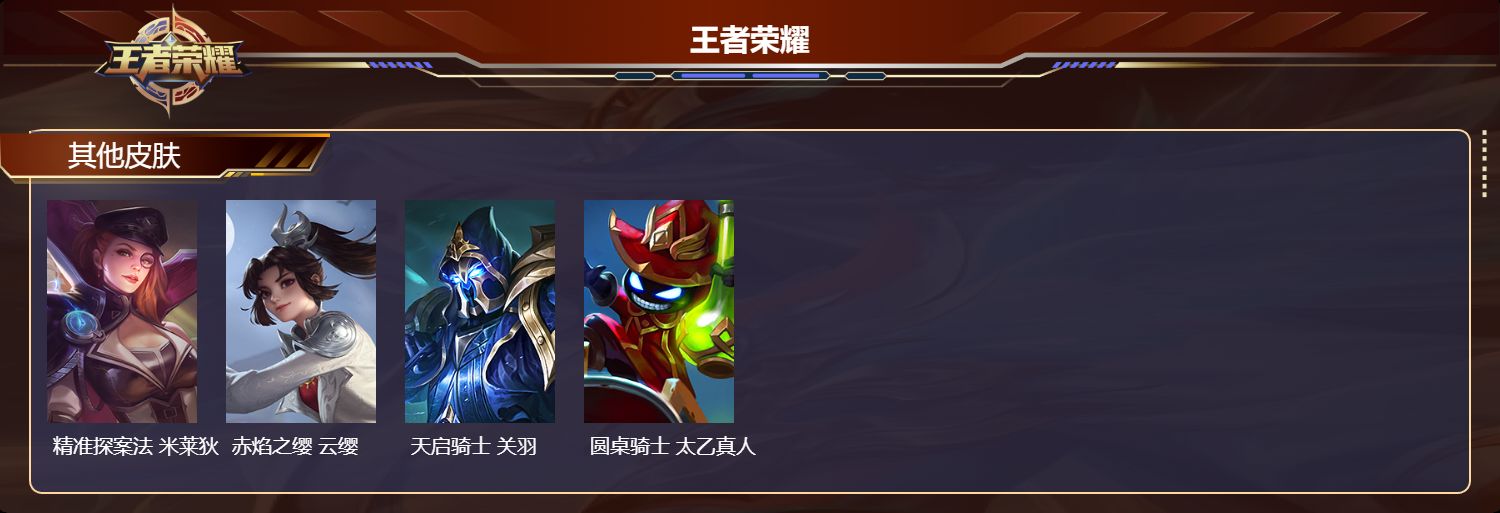 WZMK4151677王者荣耀账号详情图5