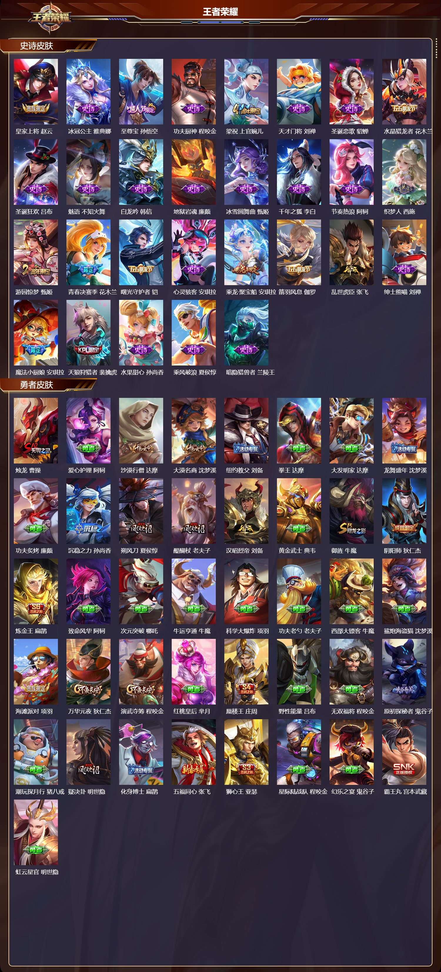 WZQM4145425王者荣耀账号详情图4