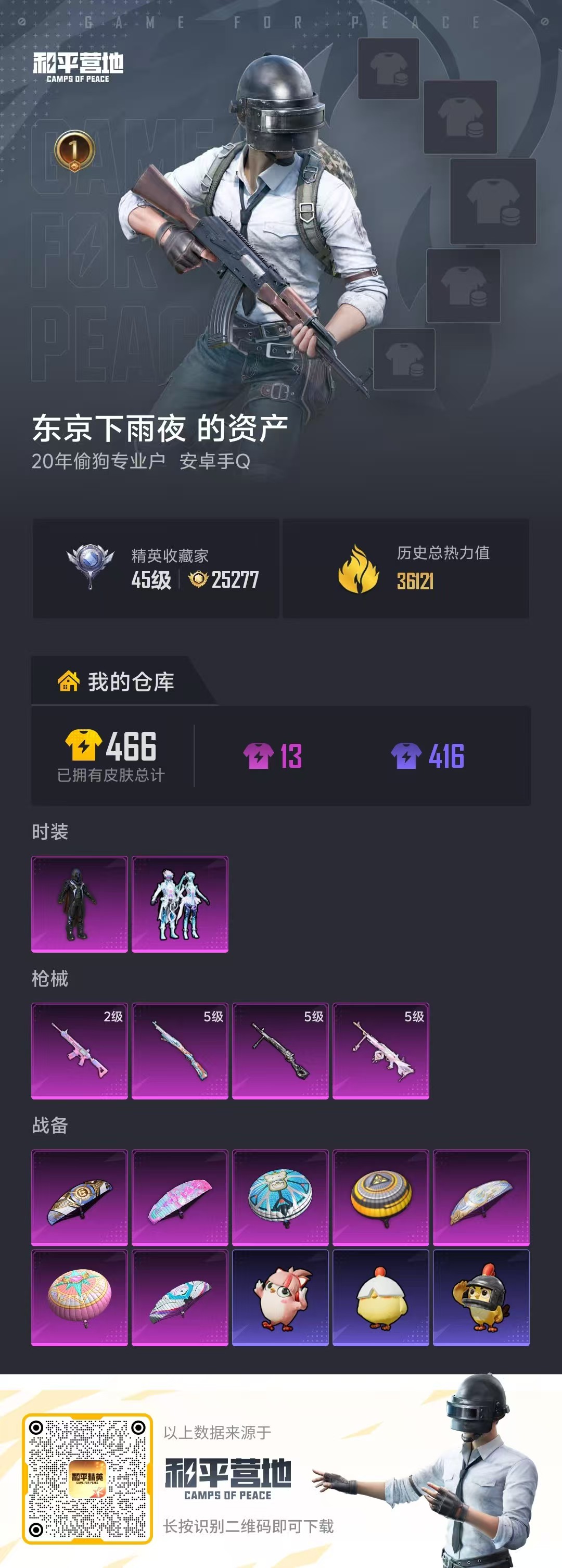 HPCMW478971和平精英账号详情图3