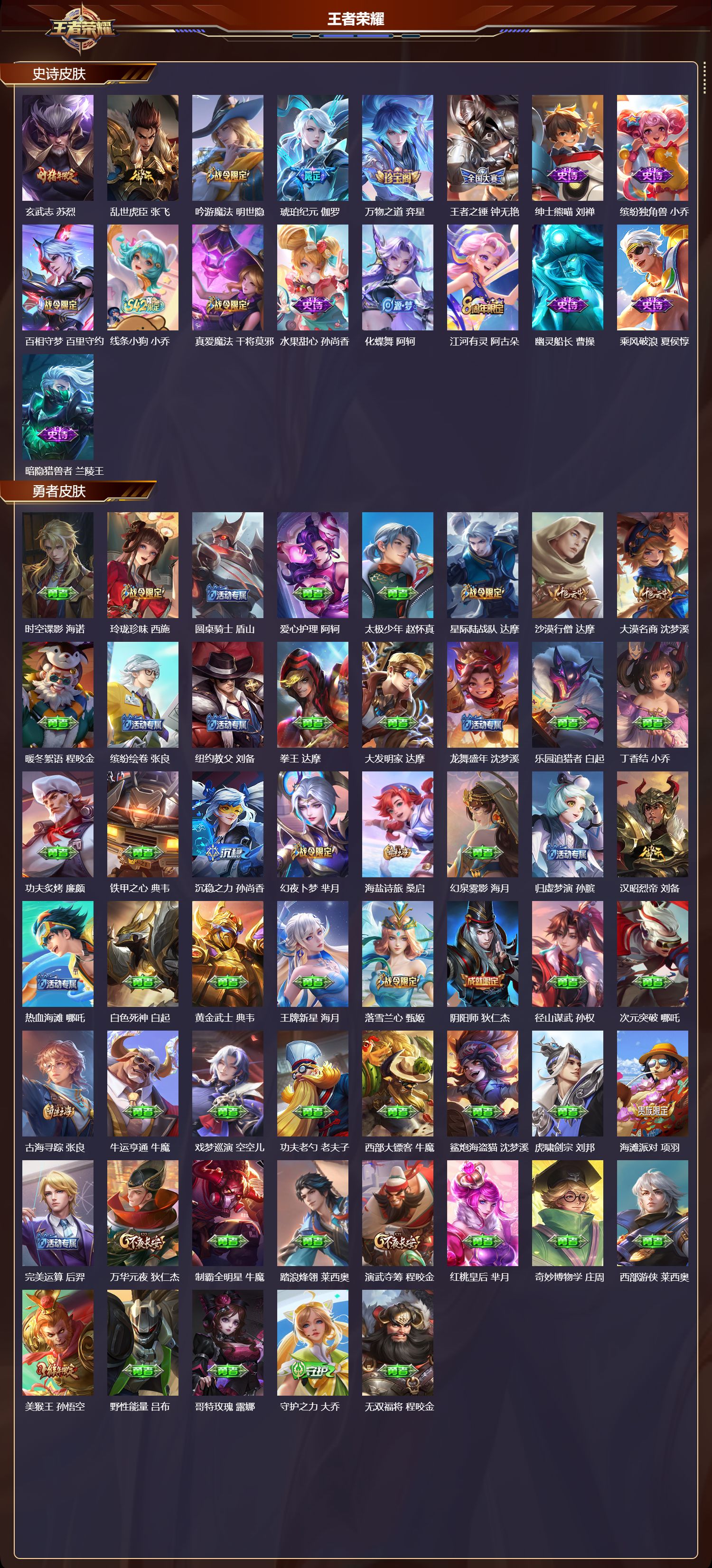 WZCMW4142304王者荣耀账号详情图10