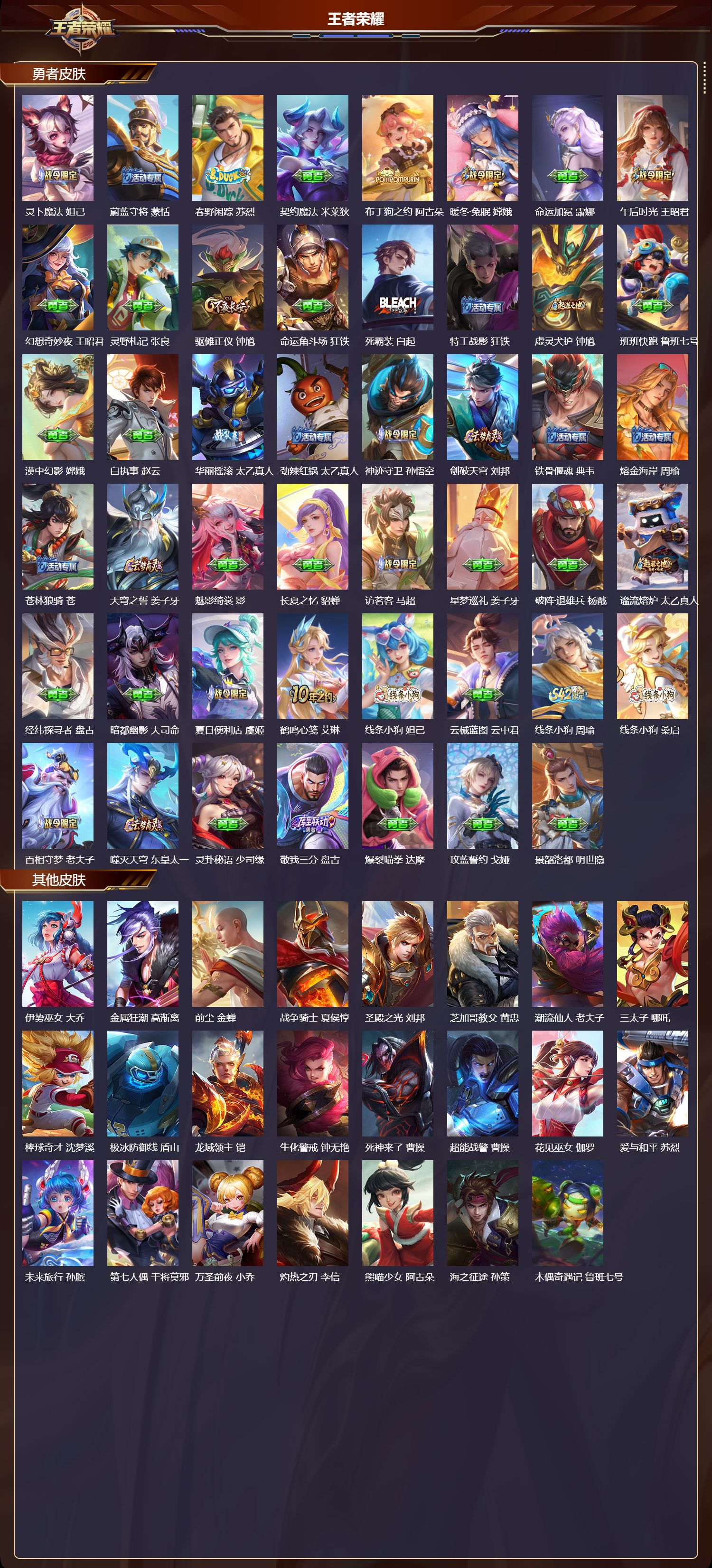 WZCMW4142304王者荣耀账号详情图12