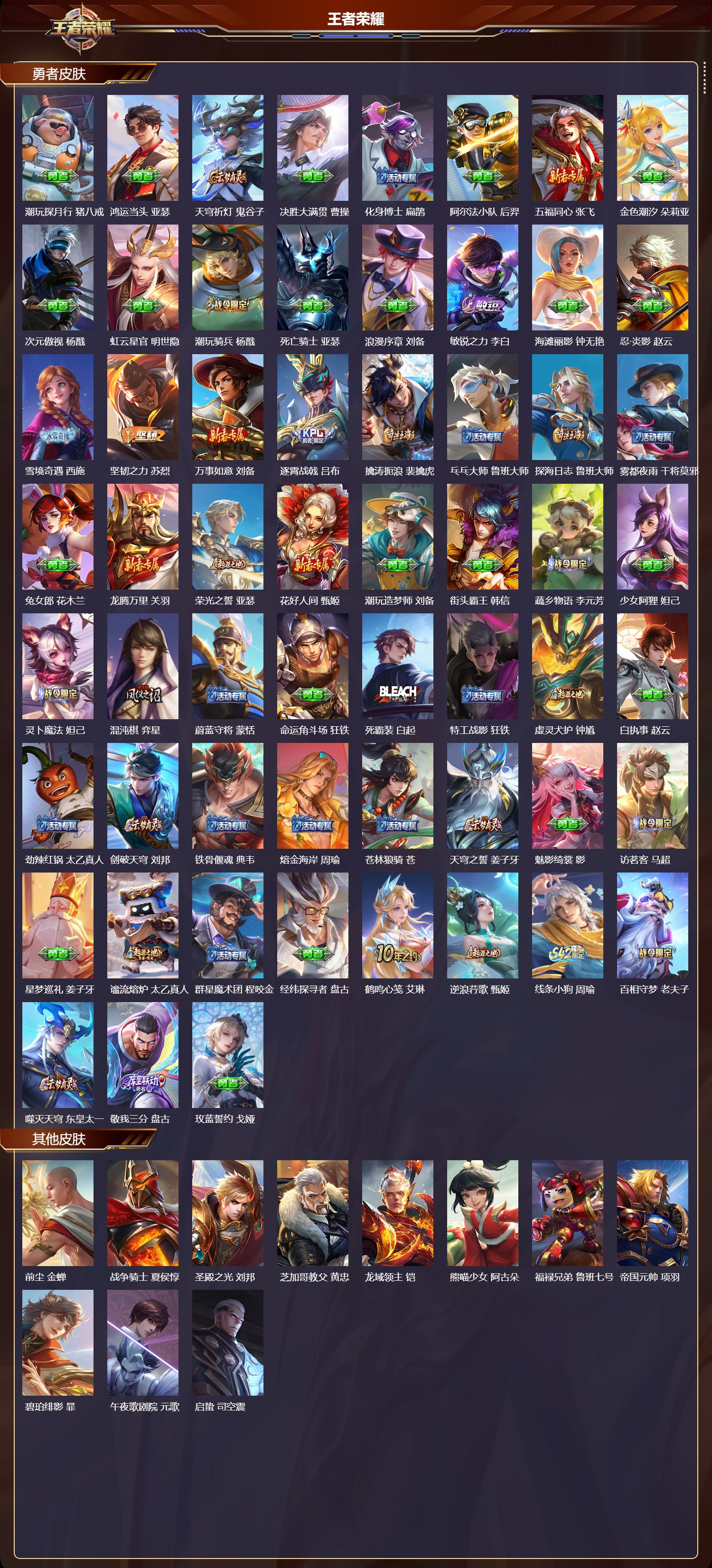 WZMK4151676王者荣耀账号详情图3