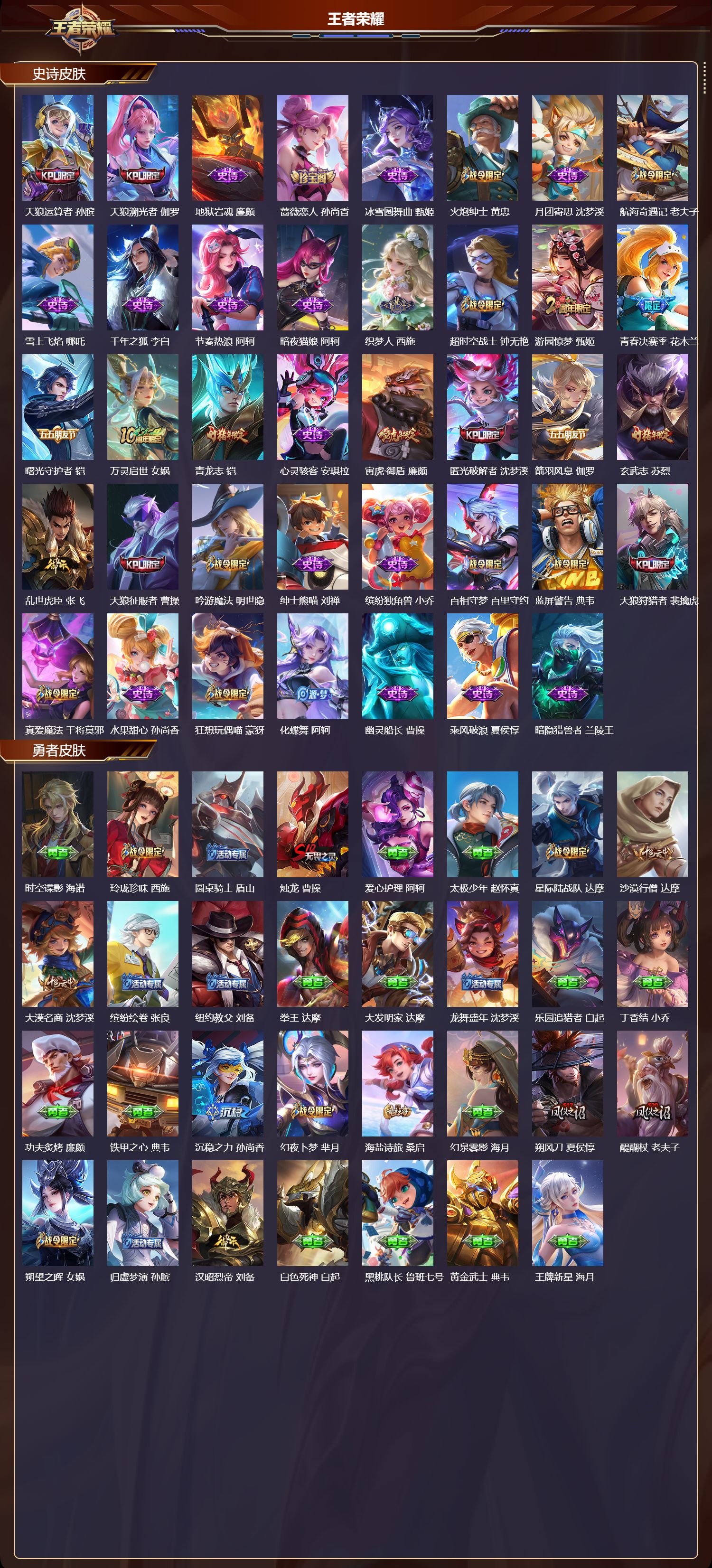 WZCMW4143686王者荣耀账号详情图4