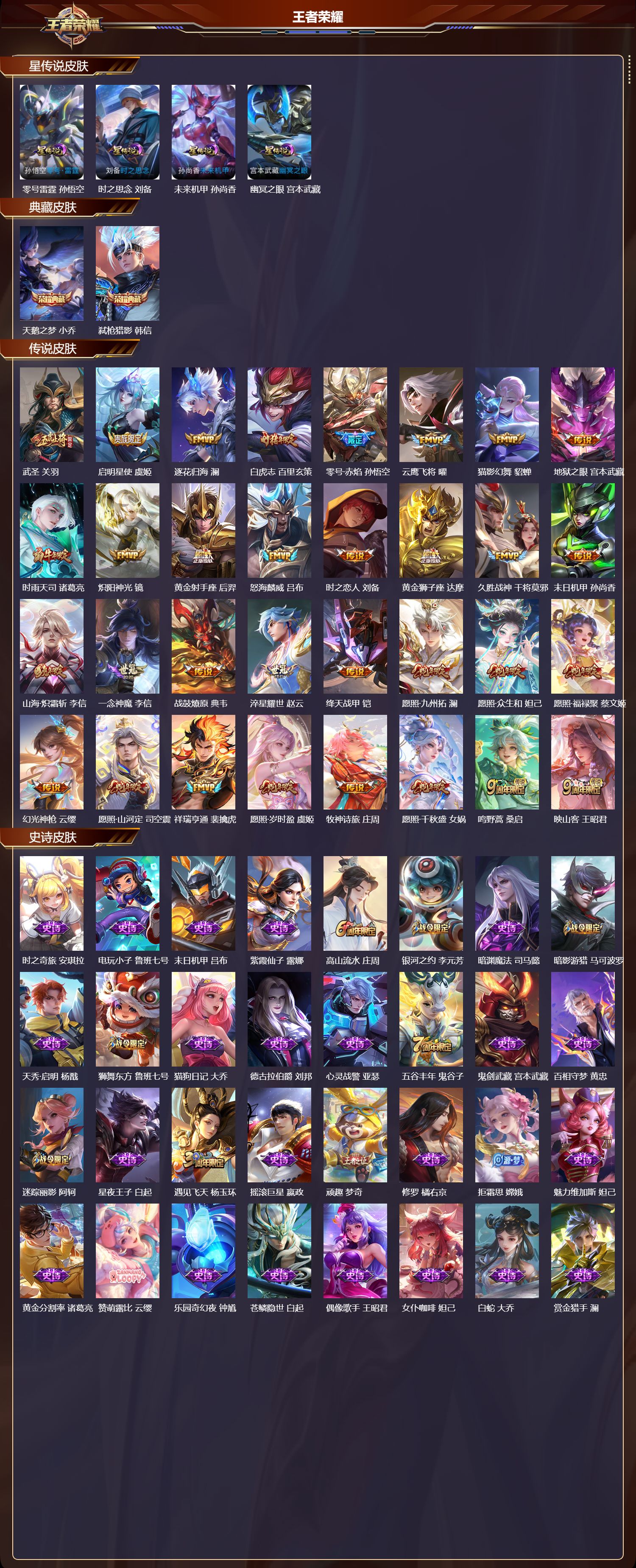 WZMK4151674王者荣耀账号详情图2