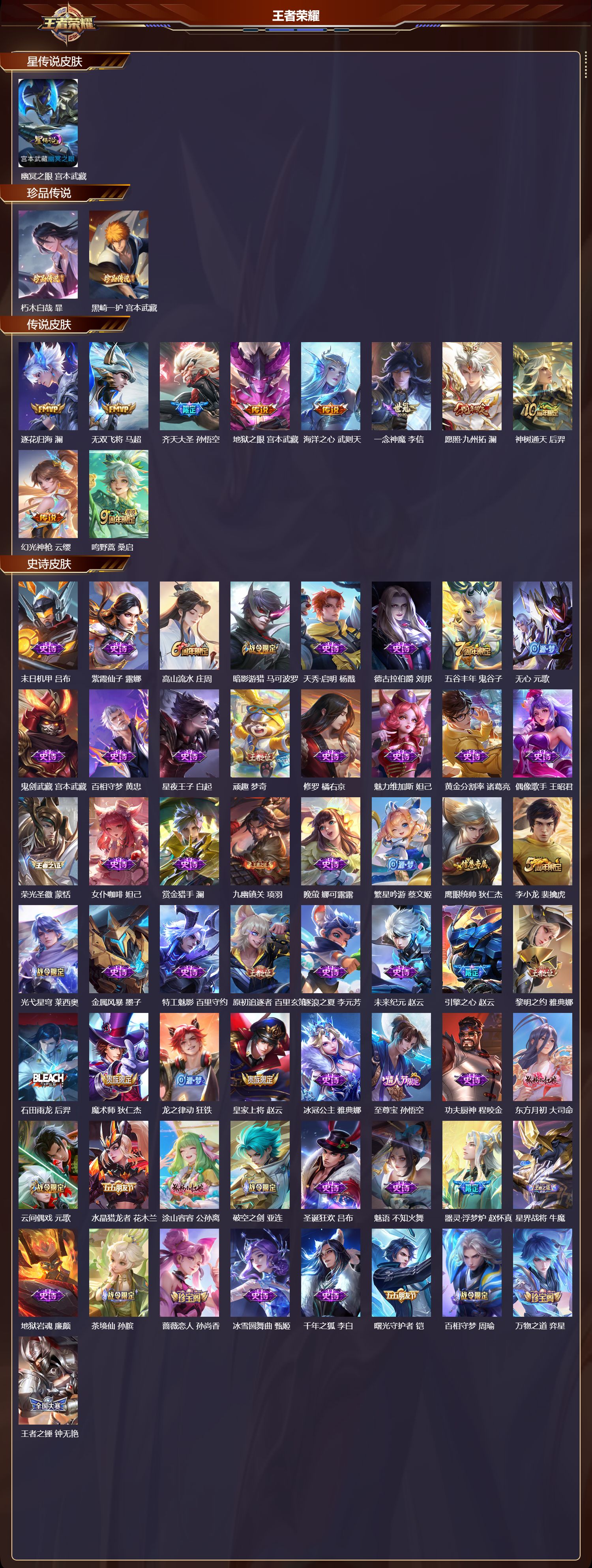 WZQM4168645王者荣耀账号详情图3