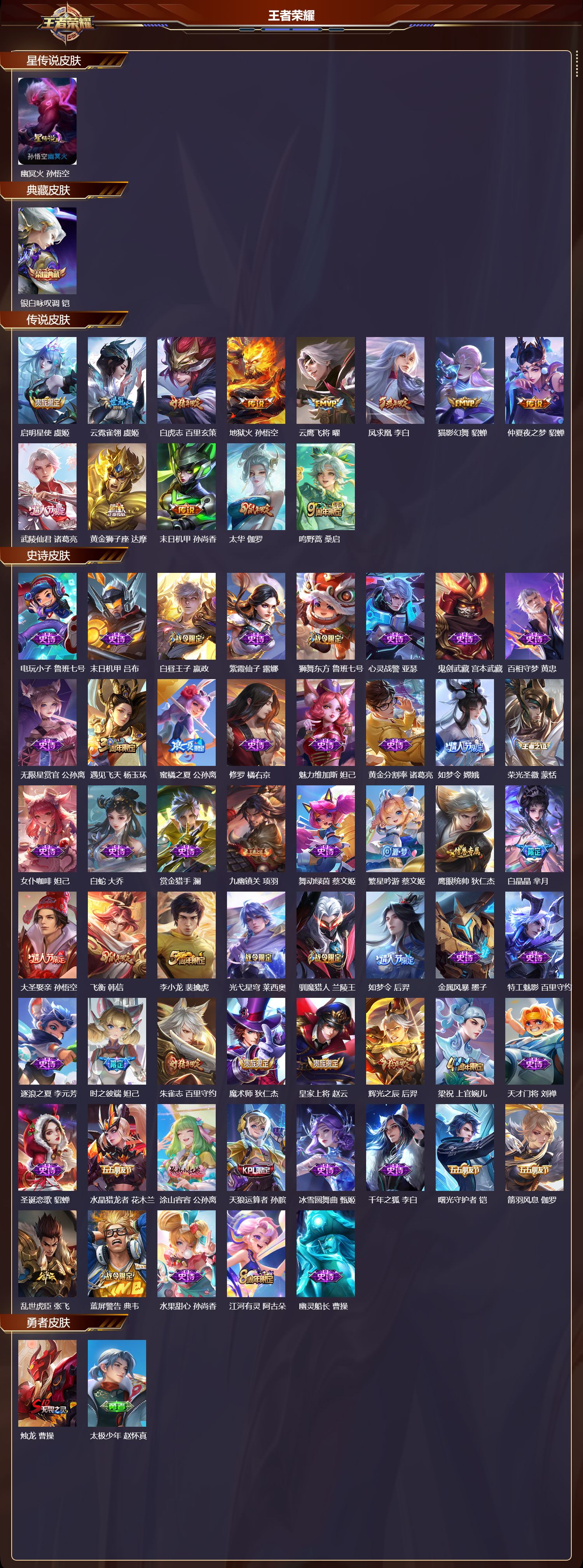 WZMK4151688王者荣耀账号详情图2