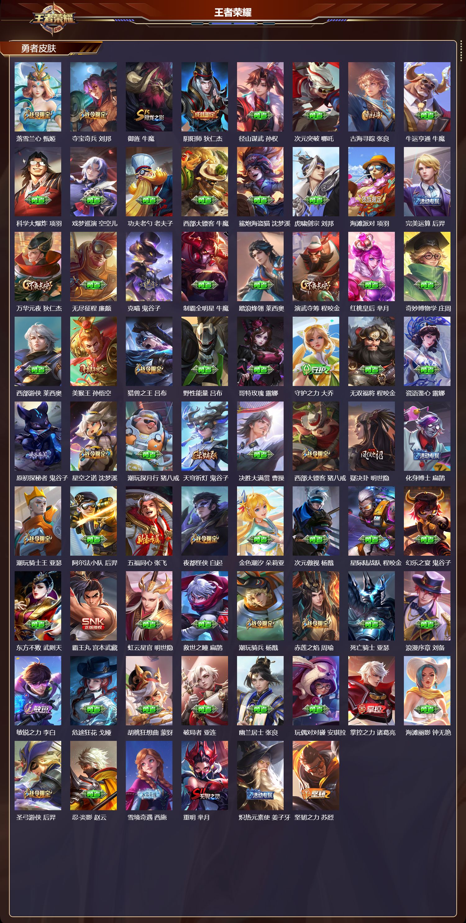 WZCMW4143686王者荣耀账号详情图5