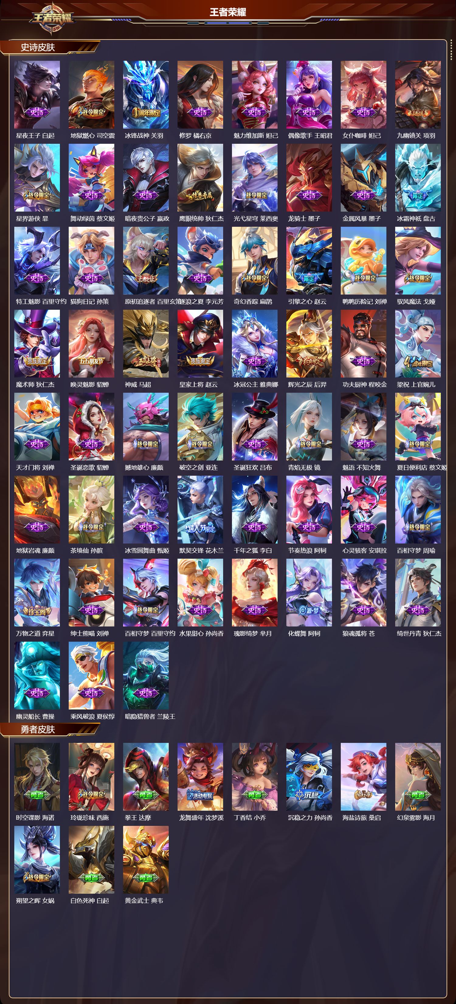 WZMK4151667王者荣耀账号详情图3