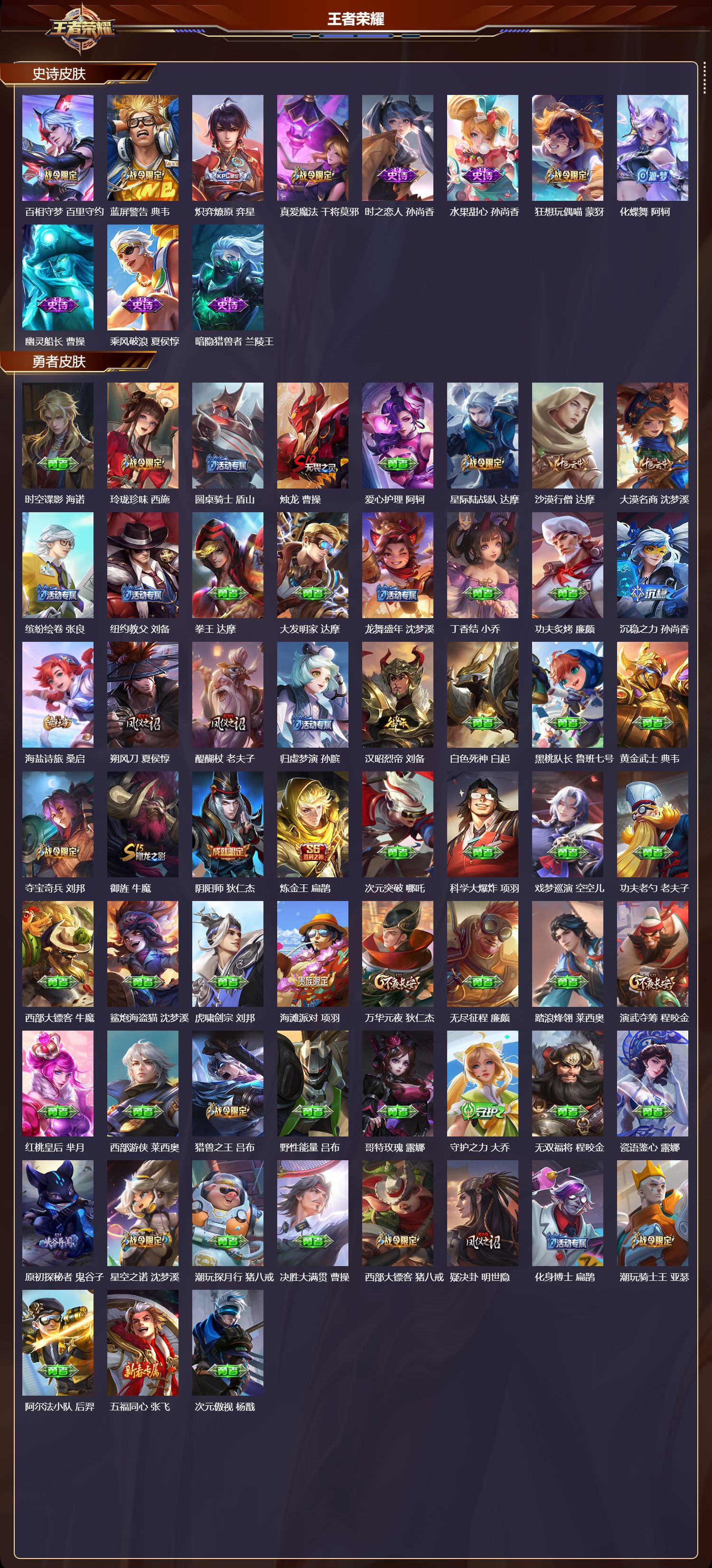 WZMK4151674王者荣耀账号详情图4