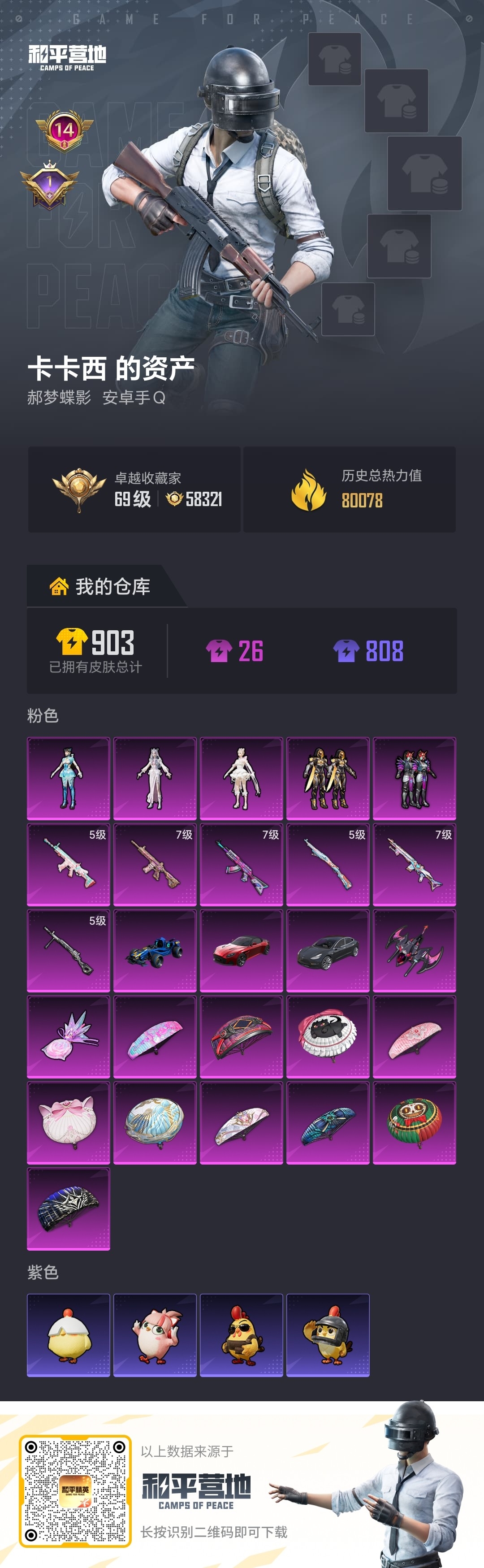 HPCMW478997和平精英账号详情图3