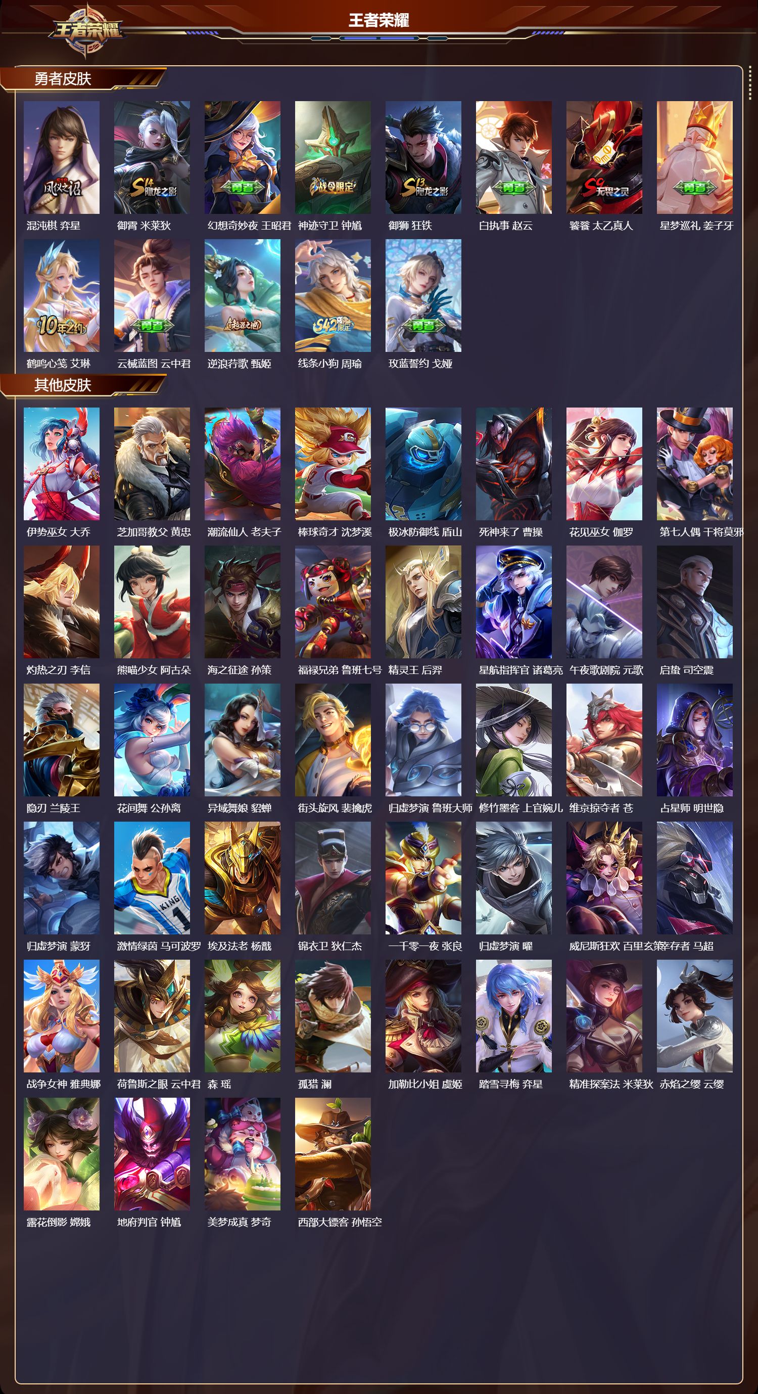 WZMK4151688王者荣耀账号详情图4