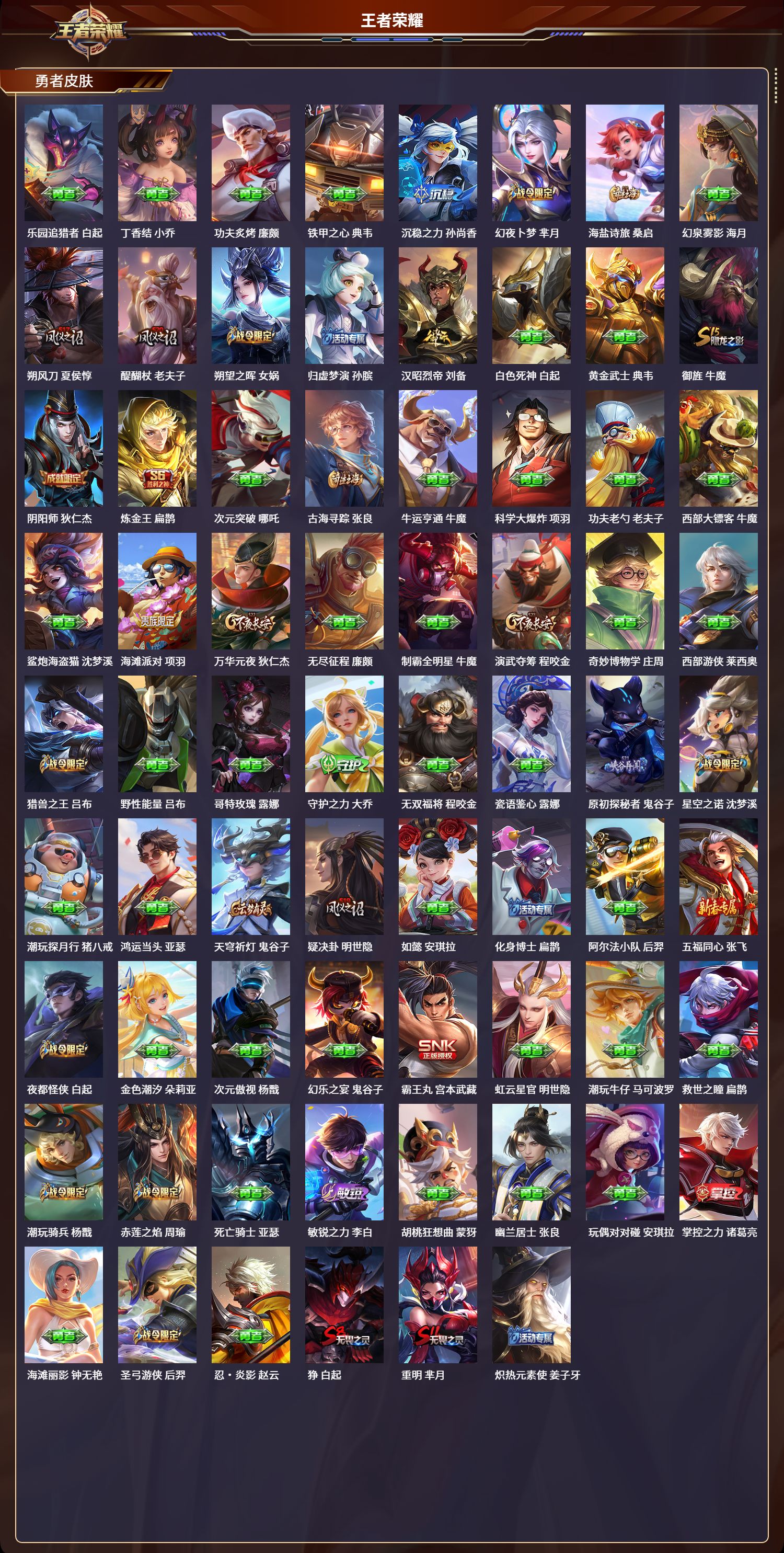 WZCMW4143731王者荣耀账号详情图4