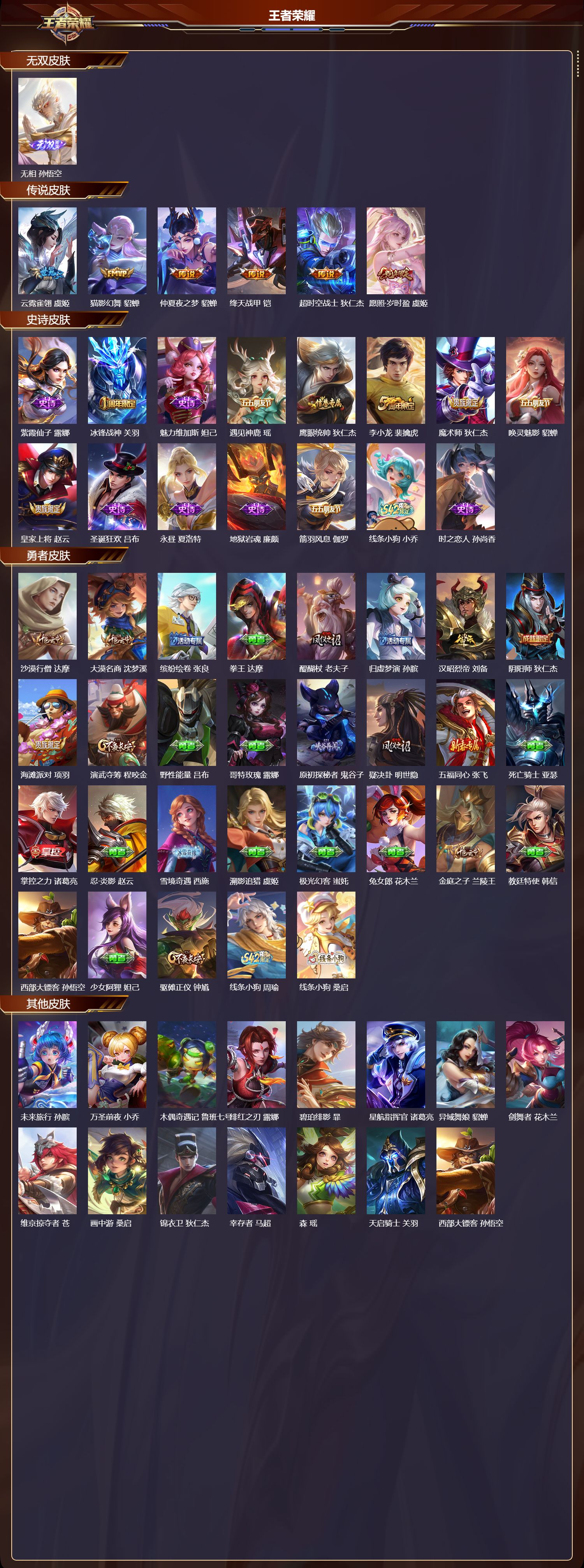 WZQM4145458王者荣耀账号详情图3