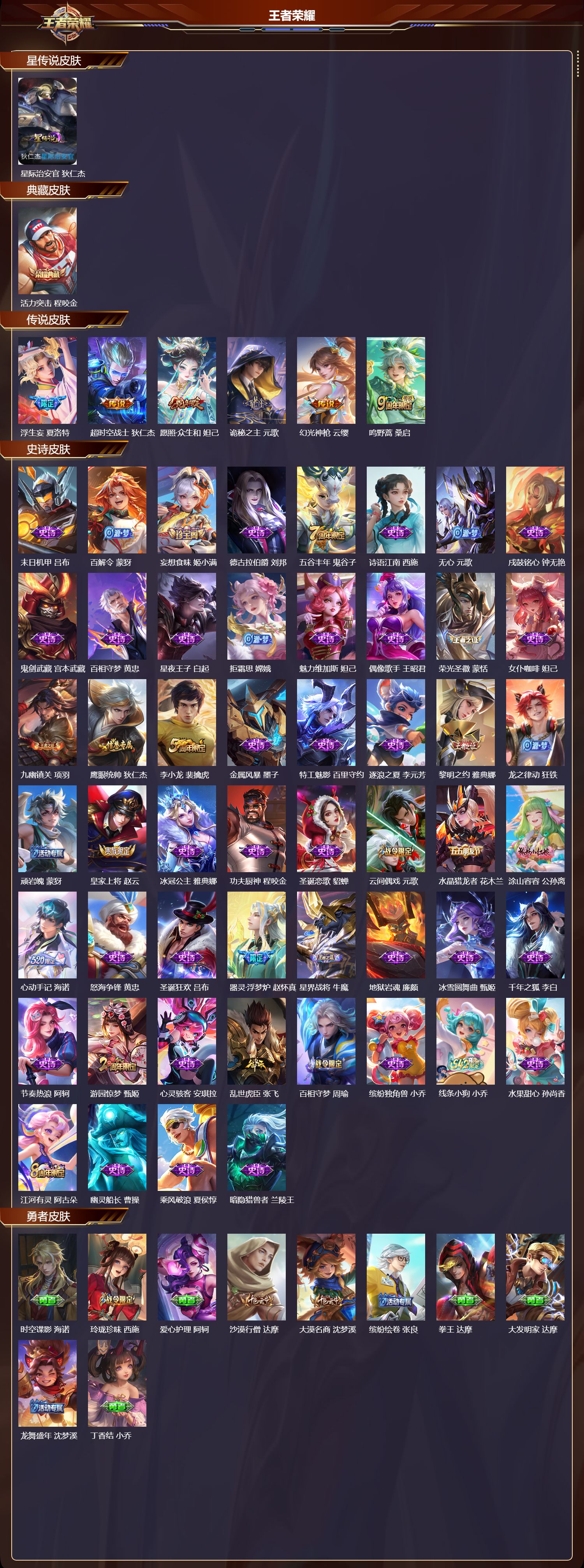 WZMK4151651王者荣耀账号详情图2