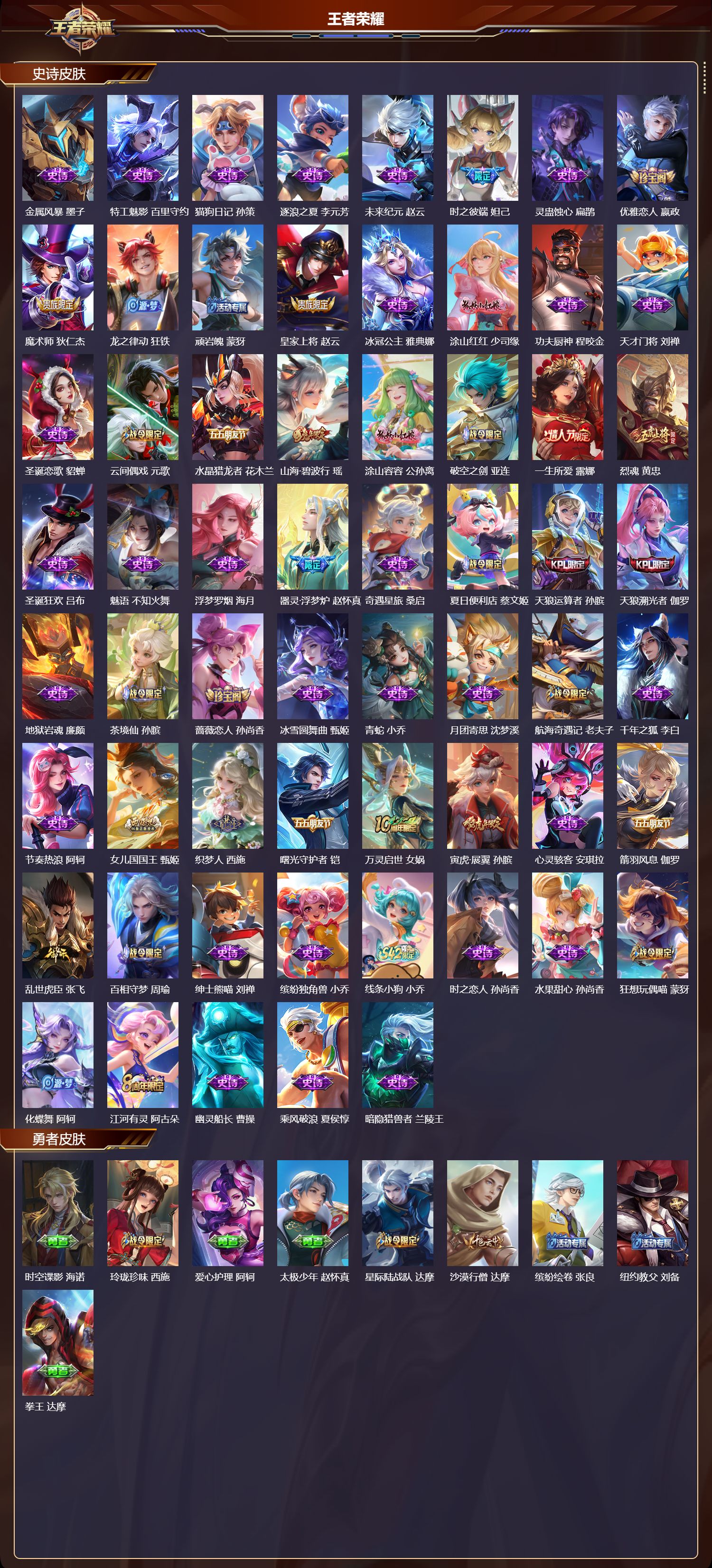 WZCMW4142248王者荣耀账号详情图7