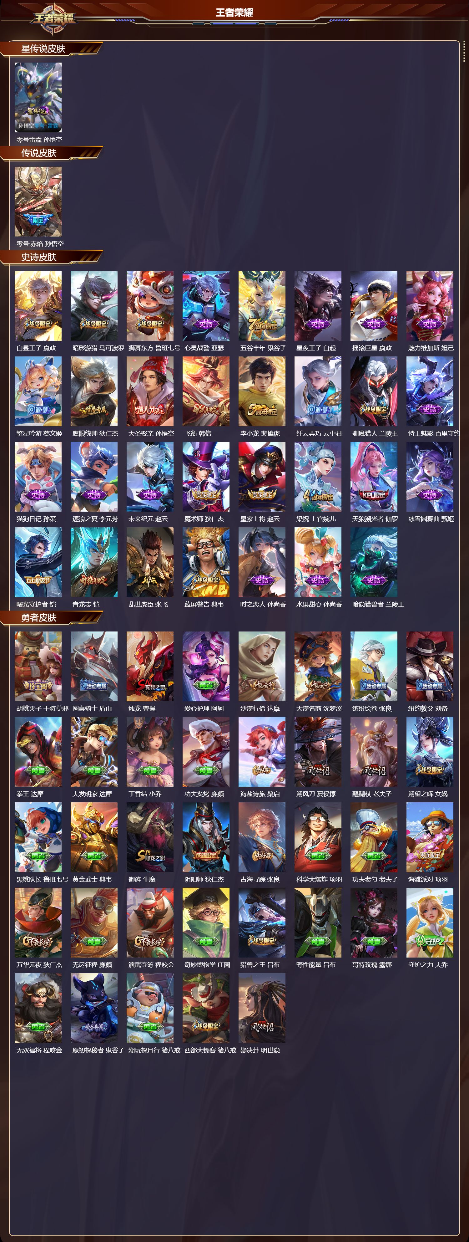 WZMK4151690王者荣耀账号详情图2