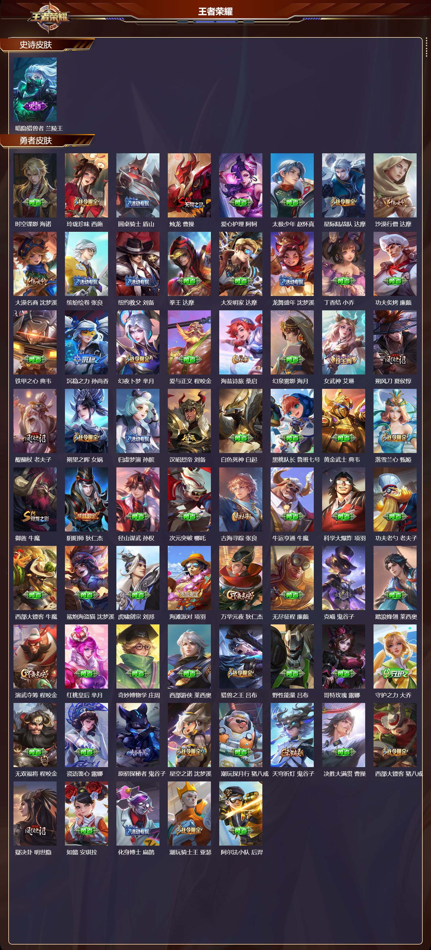 WZQM4145447王者荣耀账号详情图5