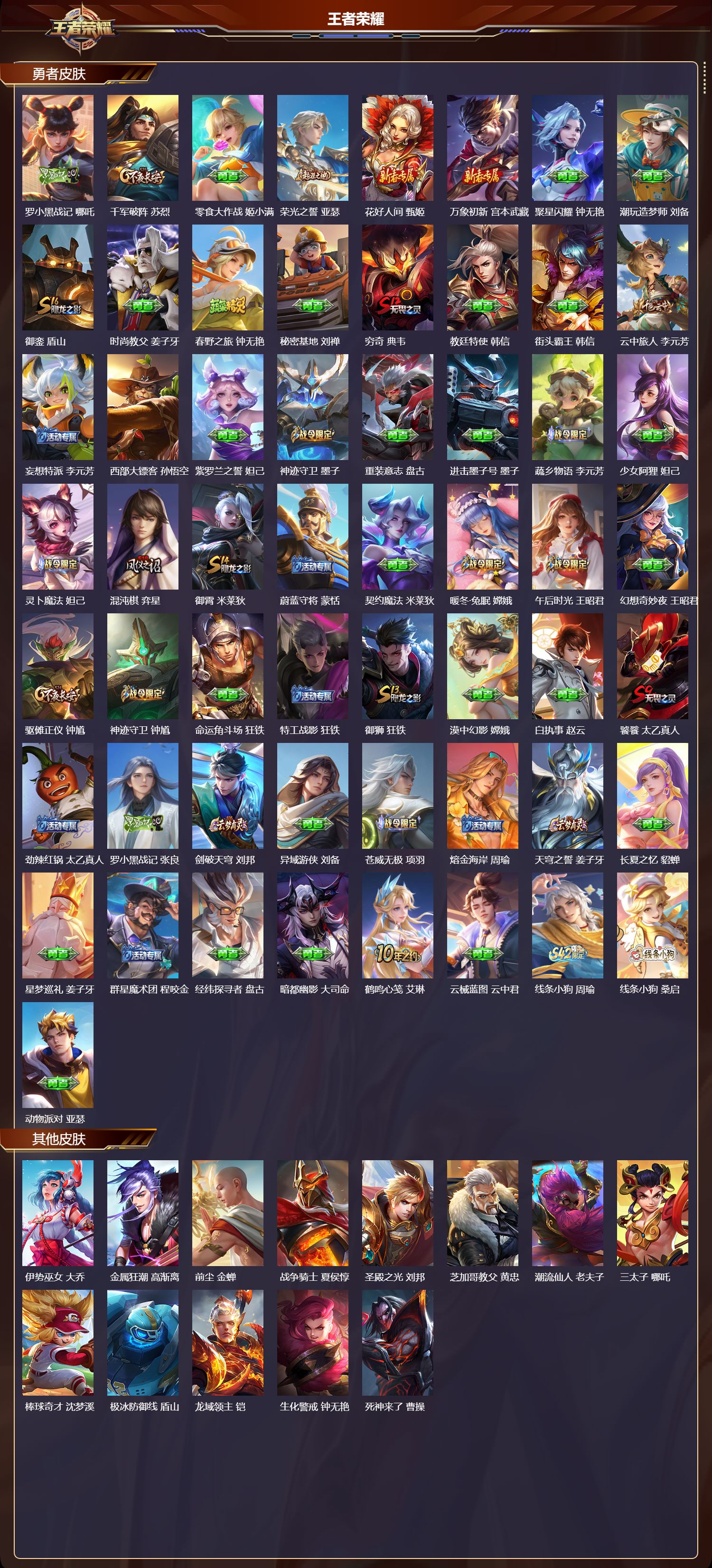 WZQM4145462王者荣耀账号详情图7