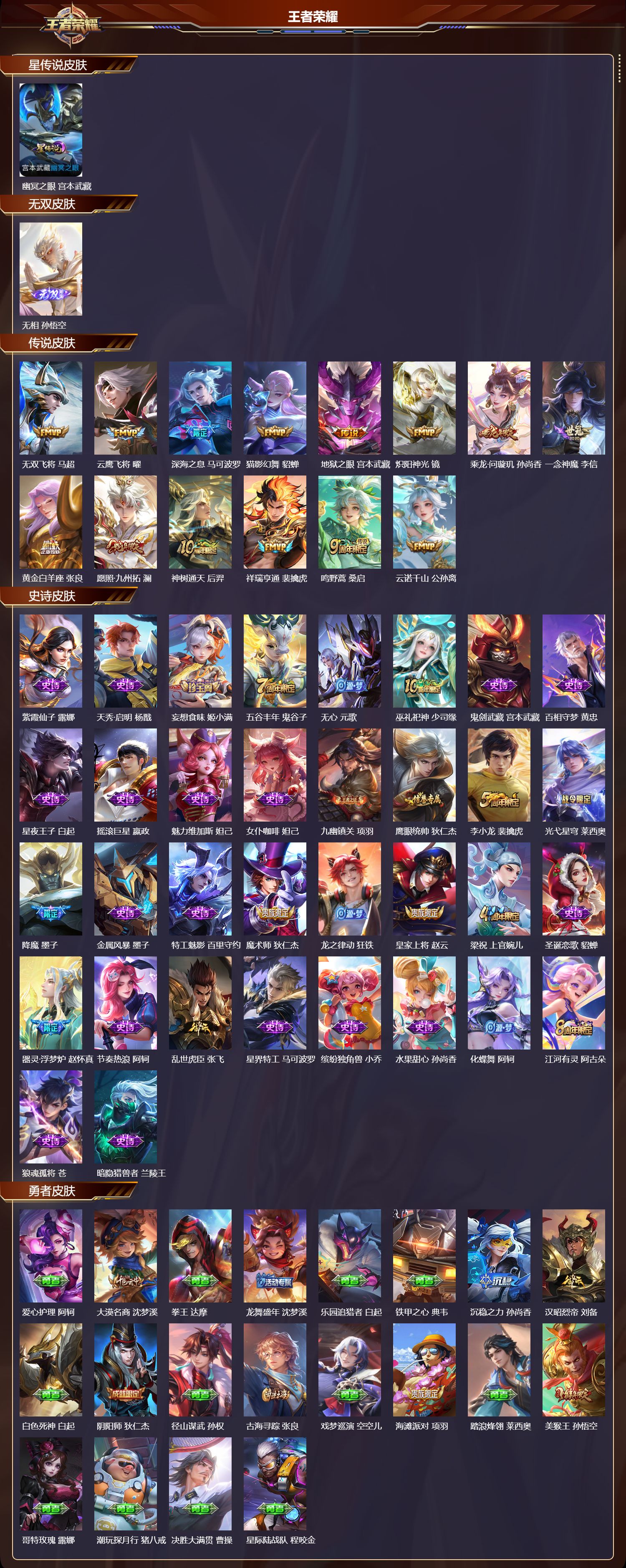 WZMK4151680王者荣耀账号详情图2 WZMK4151680王者荣耀账号详情图2