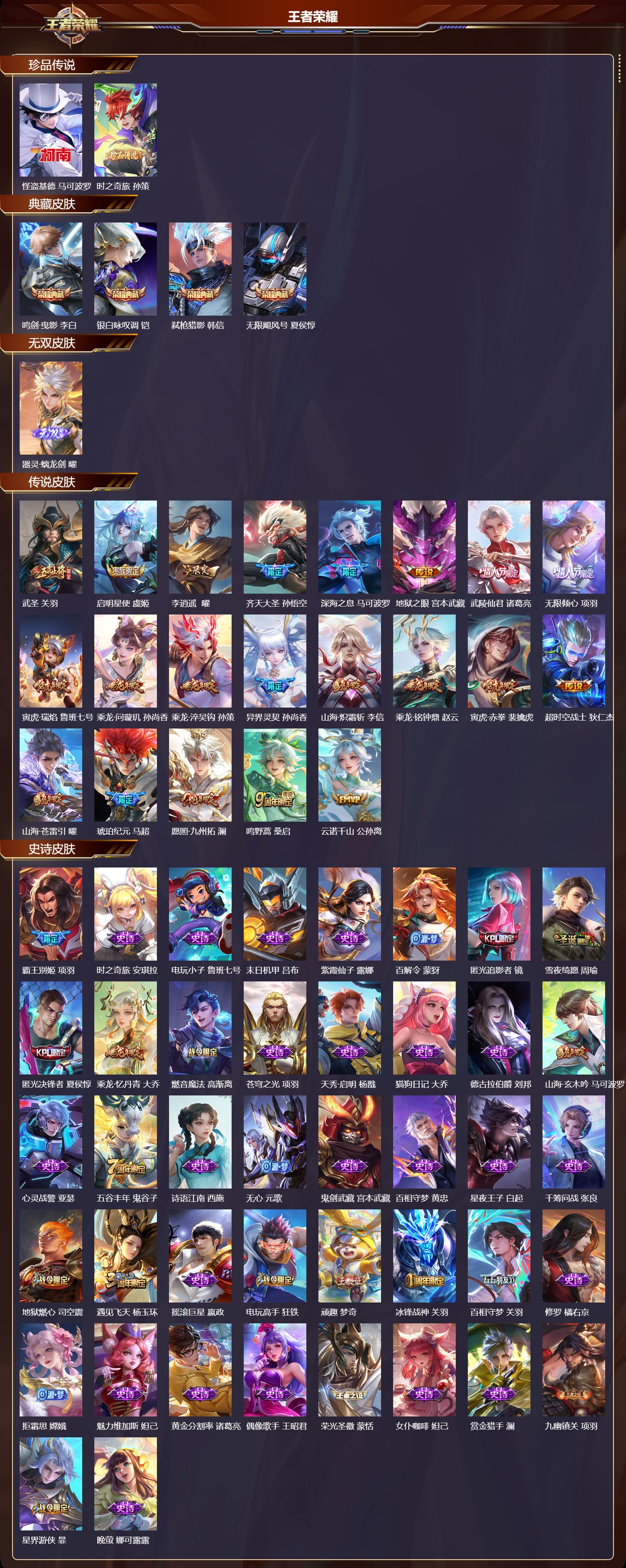 WZCMW4142304王者荣耀账号详情图8