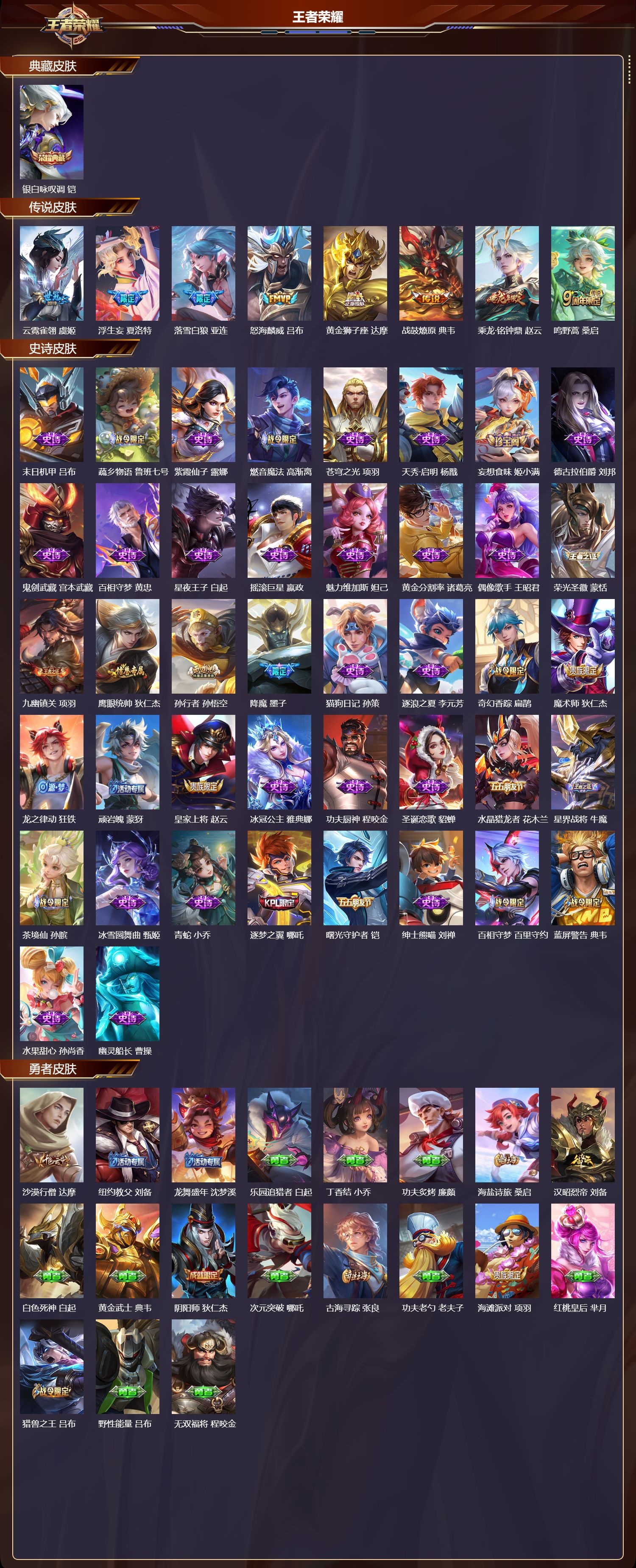 WZMK4151676王者荣耀账号详情图2