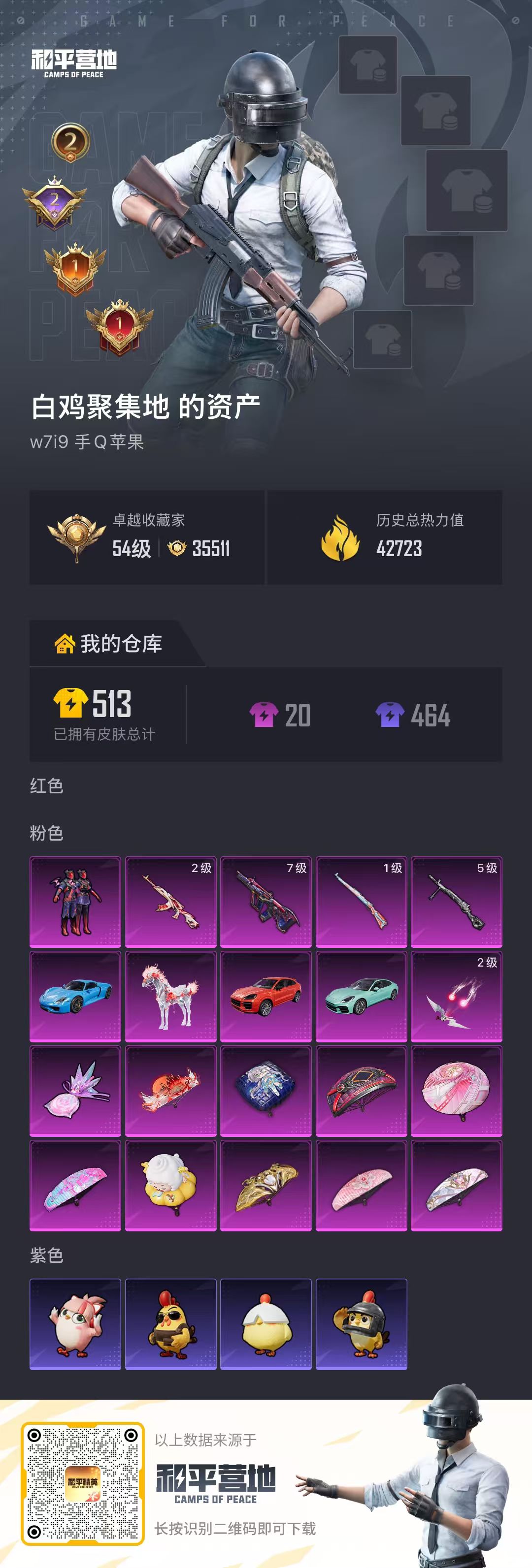 HPCMW476955和平精英账号详情图3